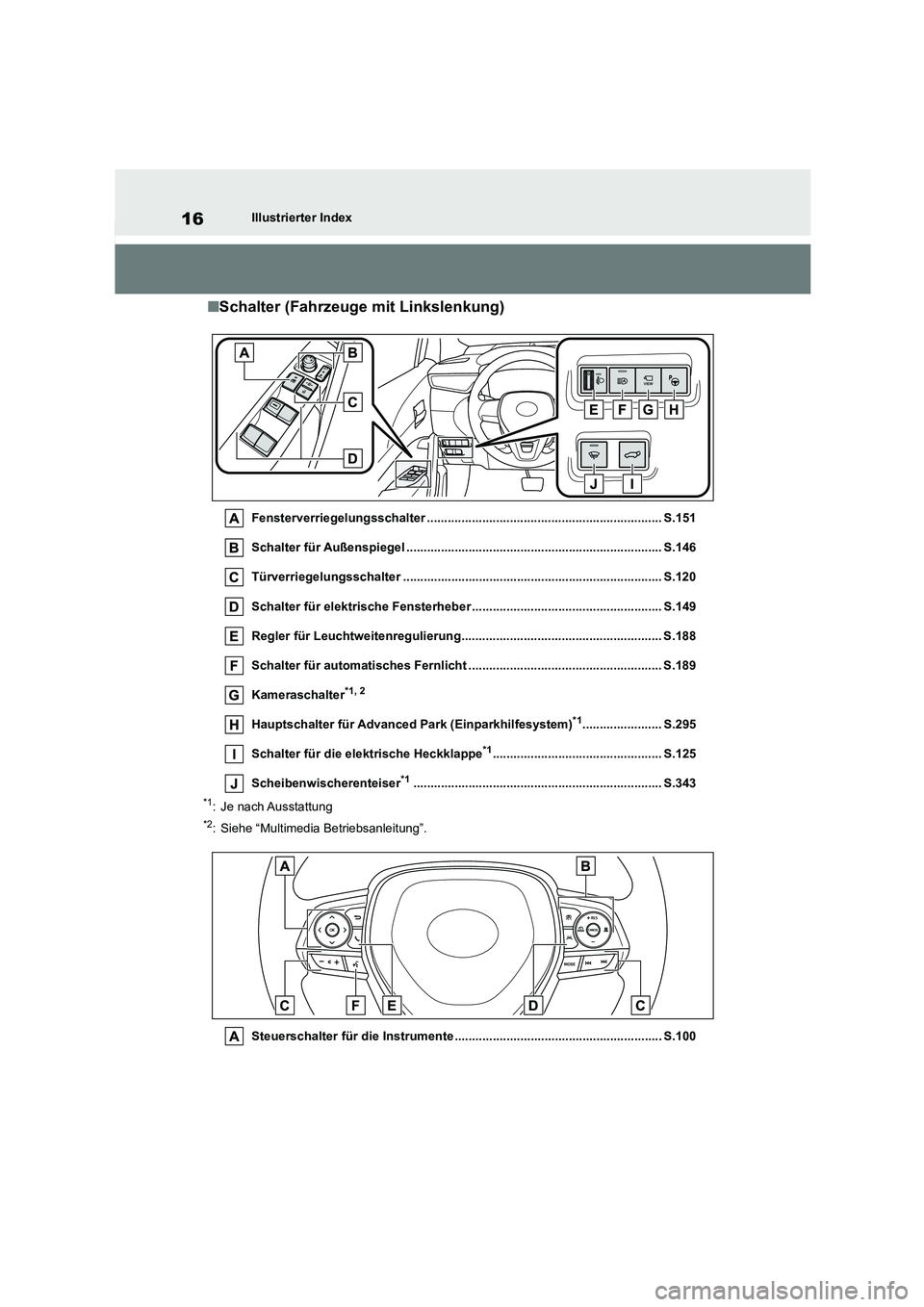 TOYOTA COROLLA CROSS 2023  Betriebsanleitungen (in German) 16Illustrierter Index
■Schalter (Fahrzeuge mit Linkslenkung)
Fensterverriegelungsschalter .................................................................... S.151 
Schalter für Außenspiegel ....