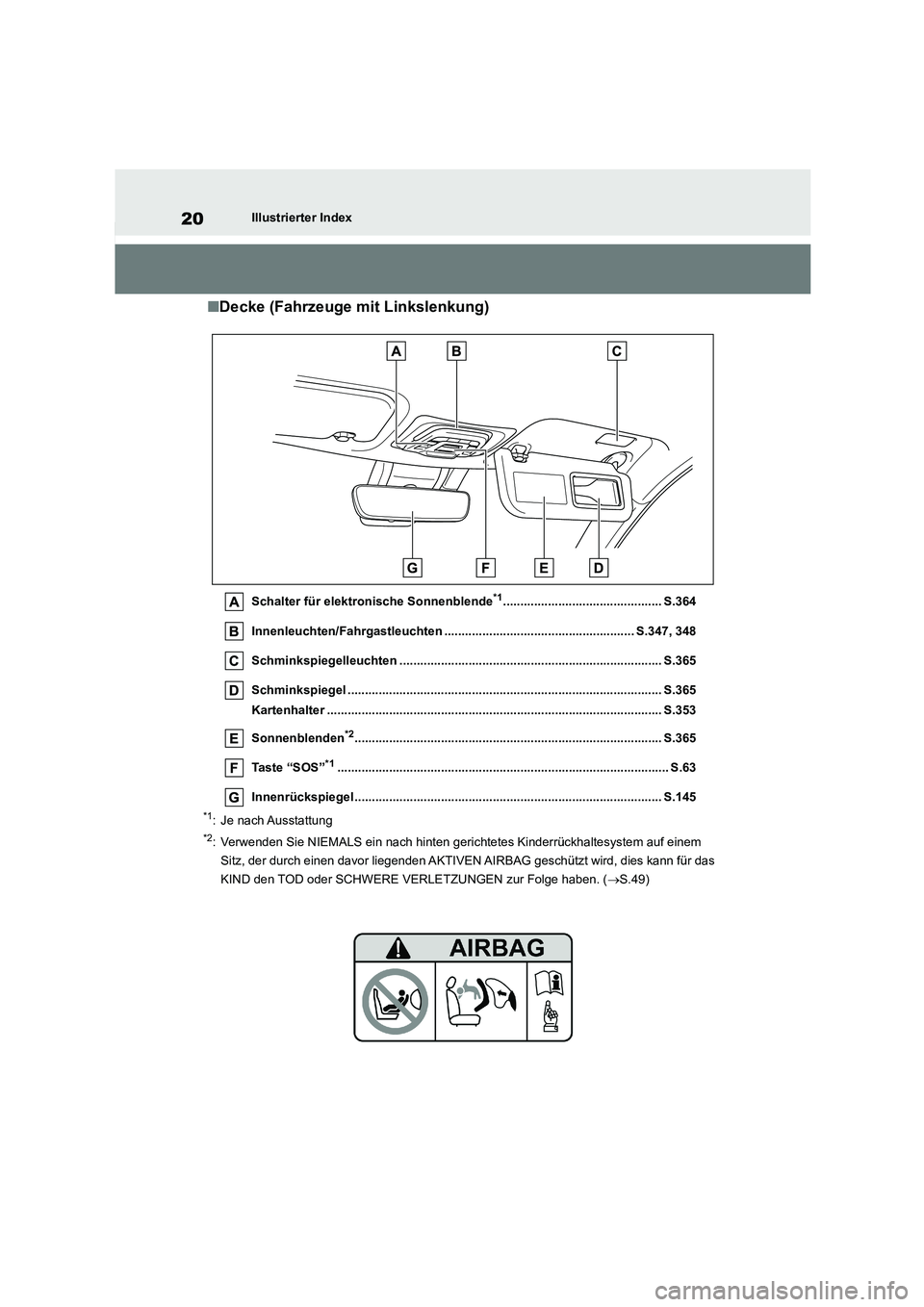 TOYOTA COROLLA CROSS 2023 Betriebsanleitungen (in German) 20Illustrierter Index
■Decke (Fahrzeuge mit Linkslenkung)
Schalter für elektronische Sonnenblende*1.............................................. S.364
Innenleuchten/Fahrgastleuchten ............. TOYOTA COROLLA CROSS 2023 Betriebsanleitungen (in German) 20Illustrierter Index
■Decke (Fahrzeuge mit Linkslenkung)
Schalter für elektronische Sonnenblende*1.............................................. S.364
Innenleuchten/Fahrgastleuchten .............