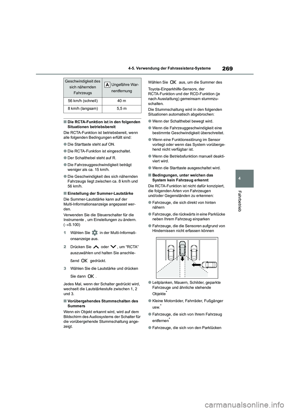 TOYOTA COROLLA CROSS 2023  Betriebsanleitungen (in German) 269
4 
4-5. Verwendung der Fahrassistenz-Systeme
Fahrbetrieb
■Die RCTA-Funktion ist in den folgenden  
Situationen betriebsbereit 
Die RCTA-Funktion ist betriebsbereit, wenn  
alle folgenden Bedingu