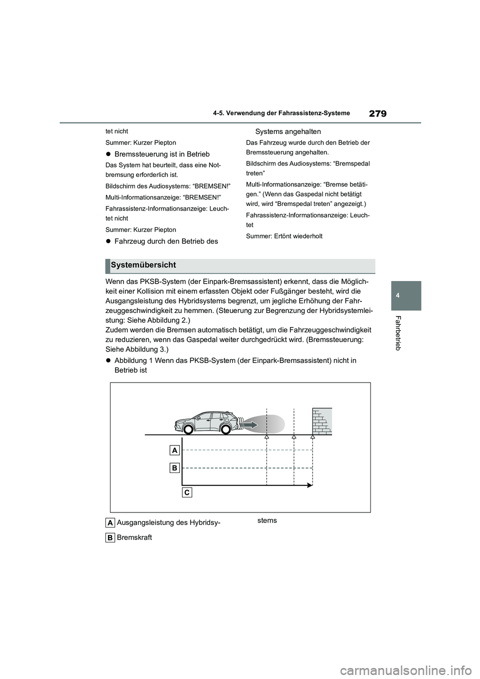 TOYOTA COROLLA CROSS 2023  Betriebsanleitungen (in German) 279
4 
4-5. Verwendung der Fahrassistenz-Systeme
Fahrbetrieb
tet nicht 
Summer: Kurzer Piepton
 Bremssteuerung ist in Betrieb
Das System hat beurteilt, dass eine Not- 
bremsung erforderlich ist. 
B