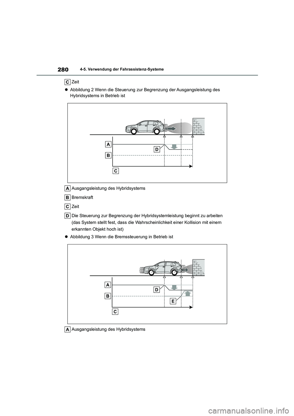 TOYOTA COROLLA CROSS 2023  Betriebsanleitungen (in German) 2804-5. Verwendung der Fahrassistenz-Systeme
Zeit 
 Abbildung 2 Wenn die Steuerung zur Begrenzung der Ausgangsleistung des  
Hybridsystems in Betrieb ist 
Ausgangsleistung des Hybridsystems 
Bremsk