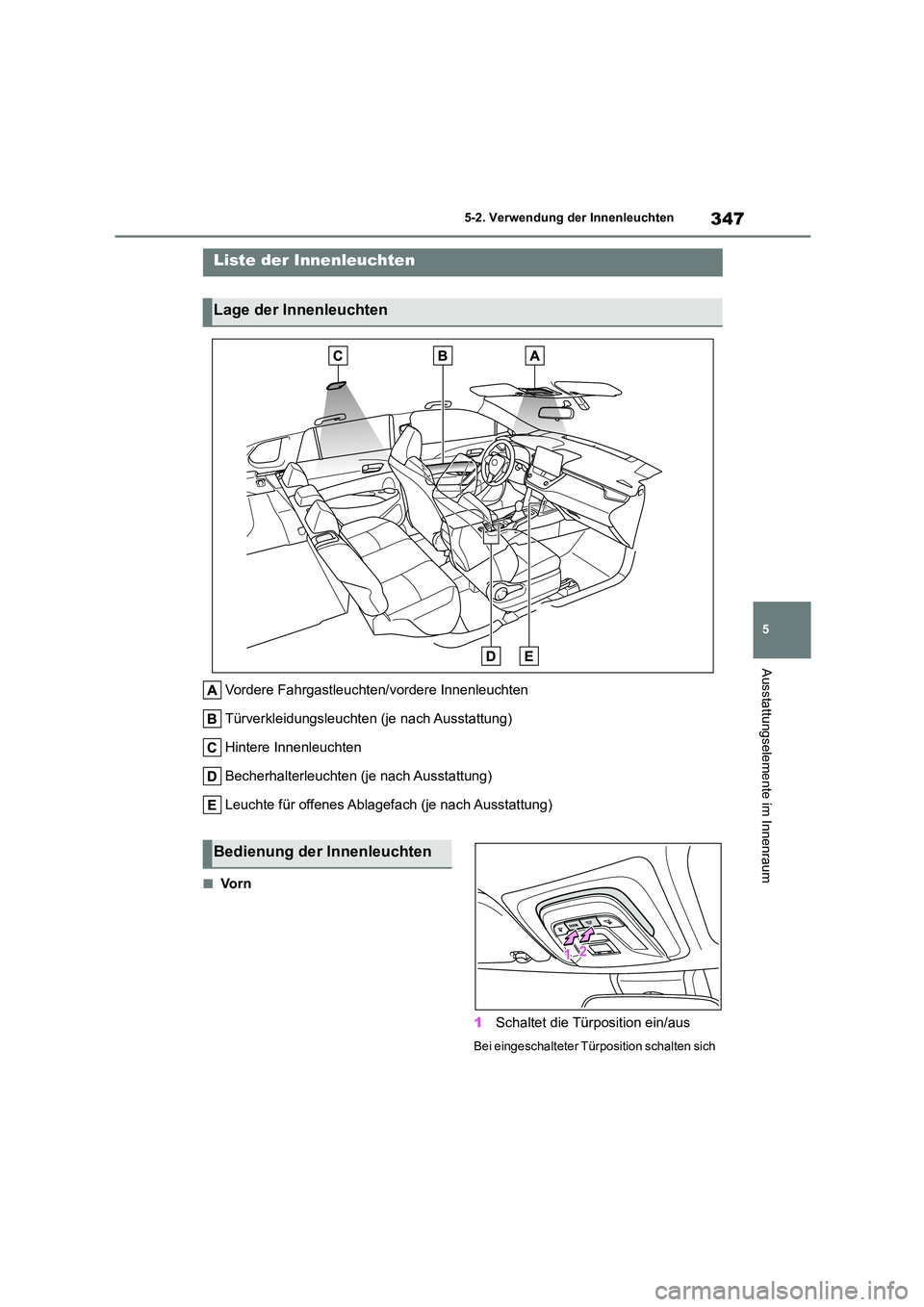 TOYOTA COROLLA CROSS 2023 Betriebsanleitungen (in German) 347
5
5-2. Verwendung der Innenleuchten
Ausstattungselemente im Innenraum
5-2.Verwendung der Innenleuchten
Vordere Fahrgastleuchten/vordere Innenleuchten
Türverkleidungsleuchten (je nach Ausstattun TOYOTA COROLLA CROSS 2023 Betriebsanleitungen (in German) 347
5
5-2. Verwendung der Innenleuchten
Ausstattungselemente im Innenraum
5-2.Verwendung der Innenleuchten
Vordere Fahrgastleuchten/vordere Innenleuchten
Türverkleidungsleuchten (je nach Ausstattun