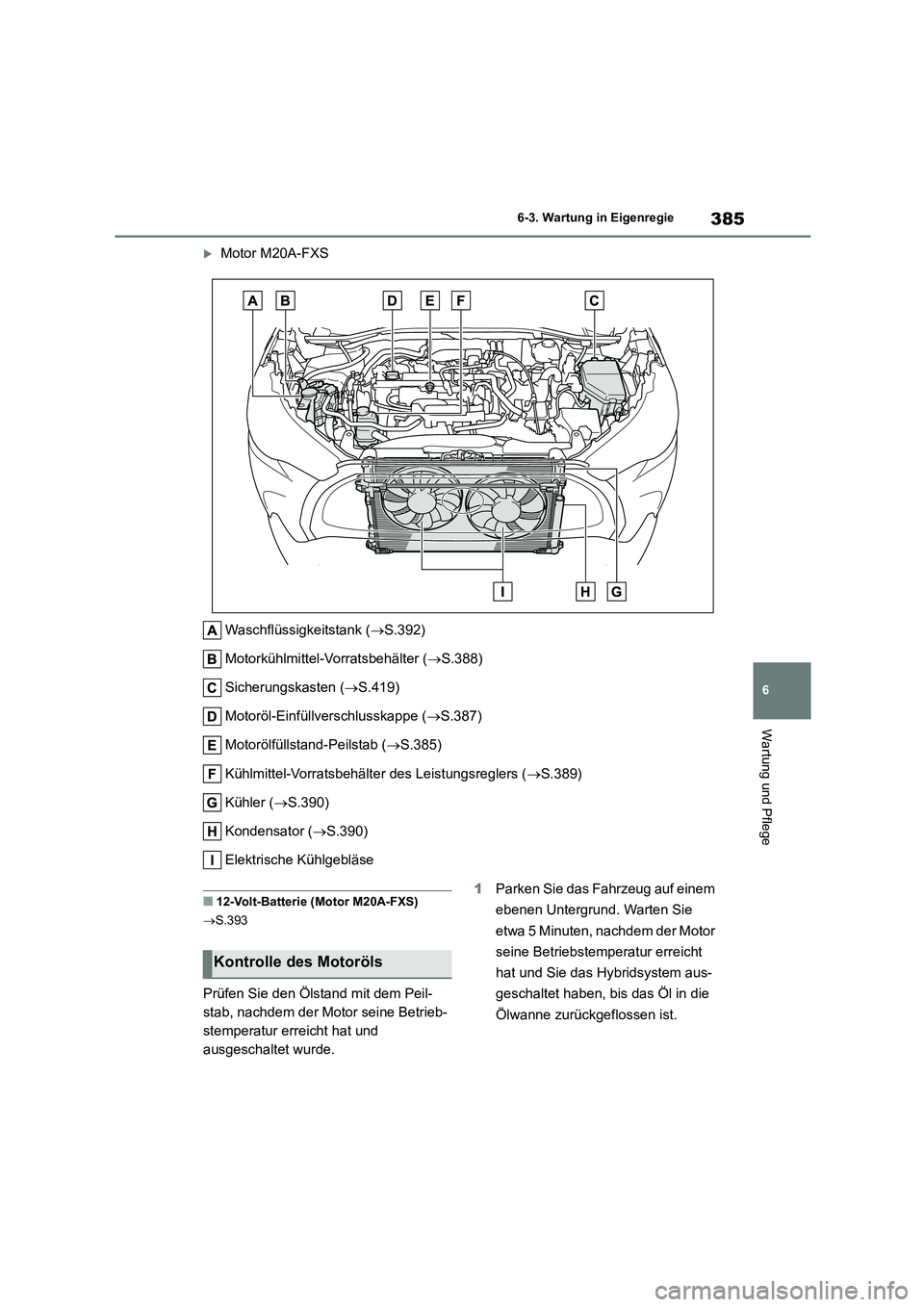 TOYOTA COROLLA CROSS 2023 Betriebsanleitungen (in German) 385
6
6-3. Wartung in Eigenregie
Wartung und Pflege
Motor M20A-FXS
Waschflüssigkeitstank ( S.392)
Motorkühlmittel-Vorratsbehälter ( S.388)
Sicherungskasten ( S.419)
Motoröl-Einfü TOYOTA COROLLA CROSS 2023 Betriebsanleitungen (in German) 385
6
6-3. Wartung in Eigenregie
Wartung und Pflege
Motor M20A-FXS
Waschflüssigkeitstank ( S.392)
Motorkühlmittel-Vorratsbehälter ( S.388)
Sicherungskasten ( S.419)
Motoröl-Einfü