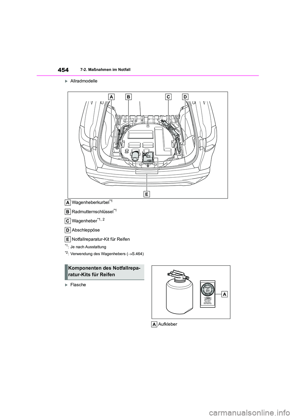 TOYOTA COROLLA CROSS 2023  Betriebsanleitungen (in German) 4547-2. Maßnahmen im Notfall
Allradmodelle 
Wagenheberkurbel*1
Radmutternschlüssel*1
Wagenheber*1, 2
Abschleppöse 
Notfallreparatur-Kit für Reifen
*1: Je nach Ausstattung
*2: Verwendung des Wag