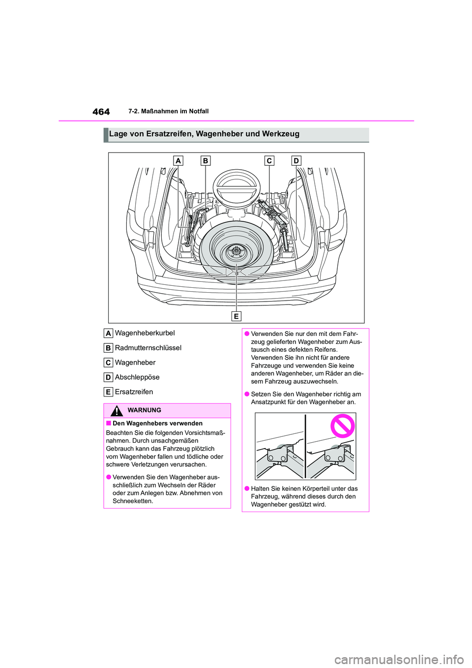 TOYOTA COROLLA CROSS 2023  Betriebsanleitungen (in German) 4647-2. Maßnahmen im Notfall
Wagenheberkurbel 
Radmutternschlüssel 
Wagenheber
Abschleppöse 
Ersatzreifen
Lage von Ersatzreifen, Wagenheber und Werkzeug
WARNUNG
■Den Wagenhebers verwenden 
Beacht