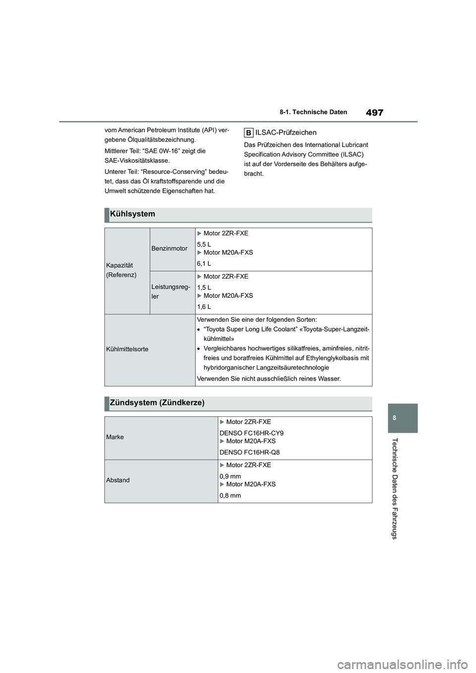 TOYOTA COROLLA CROSS 2023 Betriebsanleitungen (in German) 497
8
8-1. Technische Daten
Technische Daten des Fahrzeugs
vom American Petroleum Institute (API) ver-
gebene Ölqualitätsbezeichnung.
Mittlerer Teil: “SAE 0W-16” zeigt die
SAE-Viskositätsk TOYOTA COROLLA CROSS 2023 Betriebsanleitungen (in German) 497
8
8-1. Technische Daten
Technische Daten des Fahrzeugs
vom American Petroleum Institute (API) ver-
gebene Ölqualitätsbezeichnung.
Mittlerer Teil: “SAE 0W-16” zeigt die
SAE-Viskositätsk