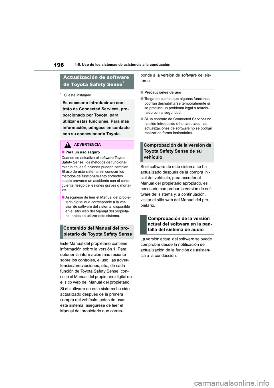 TOYOTA COROLLA CROSS 2023 Manual del propietario (in Spanish) 1964-5. Uso de los sistemas de asistencia a la conducción
4-5.Uso de los sistemas de asistencia a la conducción
*: Si está instalado
Este Manual del propietario contiene
información sobre la ver TOYOTA COROLLA CROSS 2023 Manual del propietario (in Spanish) 1964-5. Uso de los sistemas de asistencia a la conducción
4-5.Uso de los sistemas de asistencia a la conducción
*: Si está instalado
Este Manual del propietario contiene
información sobre la ver