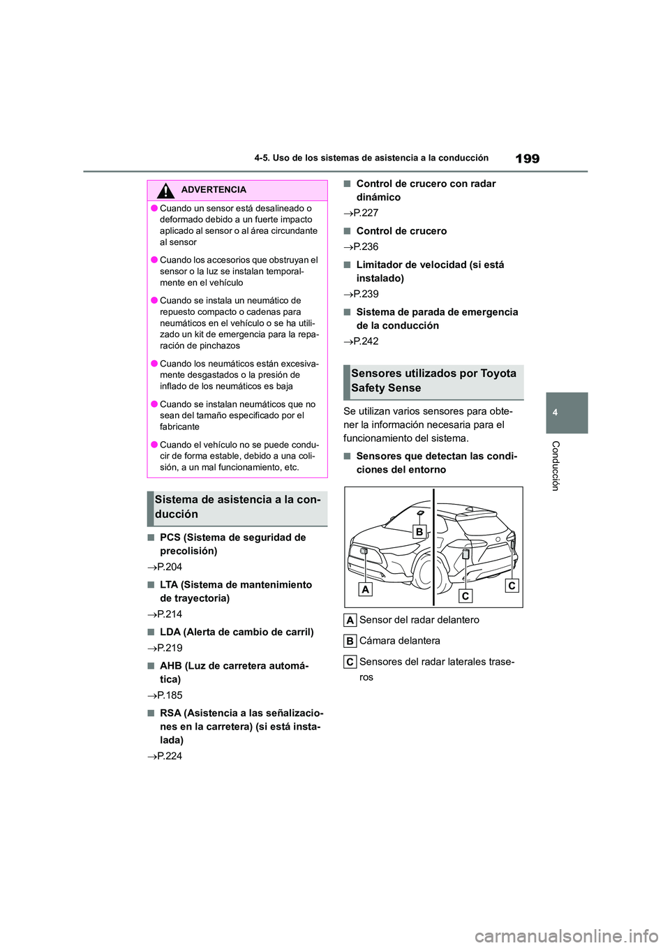 TOYOTA COROLLA CROSS 2023  Manual del propietario (in Spanish) 199
4 
4-5. Uso de los sistemas de asistencia a la conducción
Conducción
■PCS (Sistema de seguridad de  
precolisión) 
 P.204
■LTA (Sistema de mantenimiento  
de trayectoria) 
 P.214
■L
