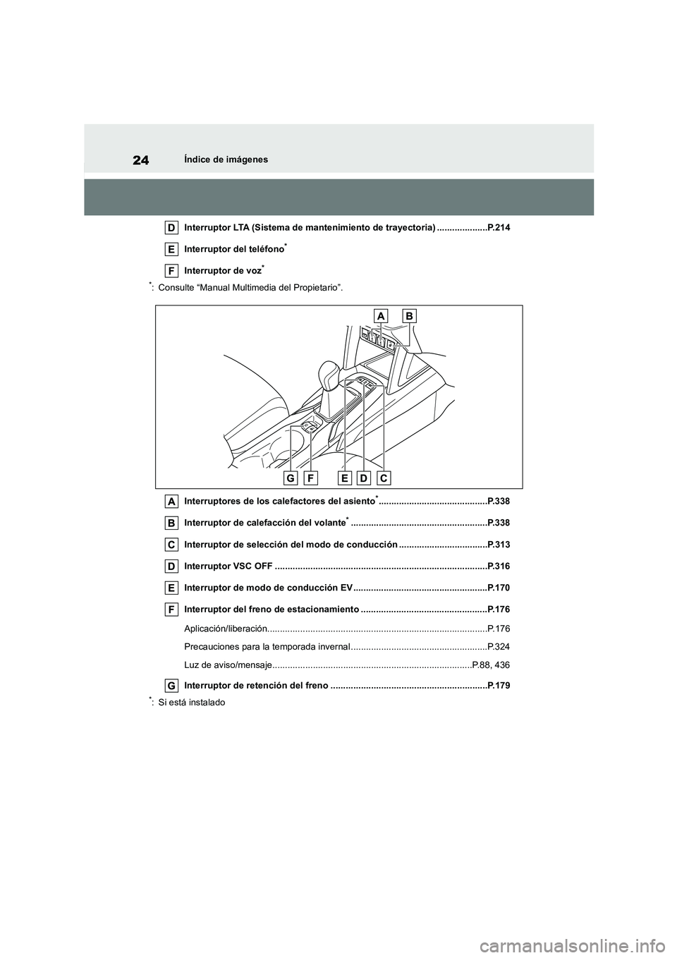 TOYOTA COROLLA CROSS 2023 Manual del propietario (in Spanish) 24Índice de imágenes
Interruptor LTA (Sistema de mantenimiento de trayectoria) ....................P.214
Interruptor del teléfono*
Interruptor de voz*
*: Consulte “Manual Multimedia del Propie TOYOTA COROLLA CROSS 2023 Manual del propietario (in Spanish) 24Índice de imágenes
Interruptor LTA (Sistema de mantenimiento de trayectoria) ....................P.214
Interruptor del teléfono*
Interruptor de voz*
*: Consulte “Manual Multimedia del Propie