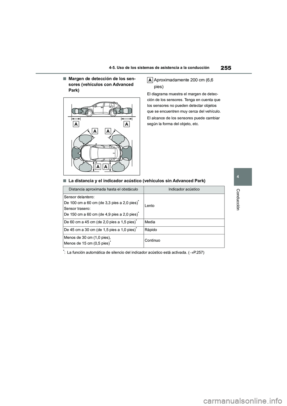 TOYOTA COROLLA CROSS 2023  Manual del propietario (in Spanish) 255
4 
4-5. Uso de los sistemas de asistencia a la conducción
Conducción
■Margen de detección de los sen- 
sores (vehículos con Advanced 
Park) 
Aproximadamente 200 cm (6,6  
pies)
El diagrama m