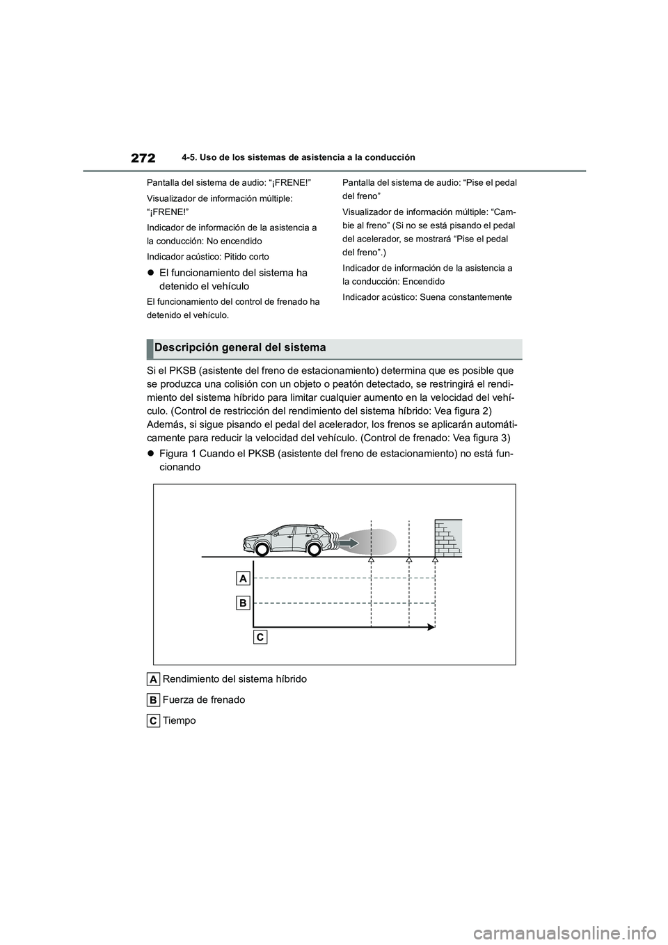 TOYOTA COROLLA CROSS 2023 Manual del propietario (in Spanish) 2724-5. Uso de los sistemas de asistencia a la conducción
Pantalla del sistema de audio: “¡FRENE!”
Visualizador de información múltiple:
“¡FRENE!”
Indicador de información de la asi TOYOTA COROLLA CROSS 2023 Manual del propietario (in Spanish) 2724-5. Uso de los sistemas de asistencia a la conducción
Pantalla del sistema de audio: “¡FRENE!”
Visualizador de información múltiple:
“¡FRENE!”
Indicador de información de la asi