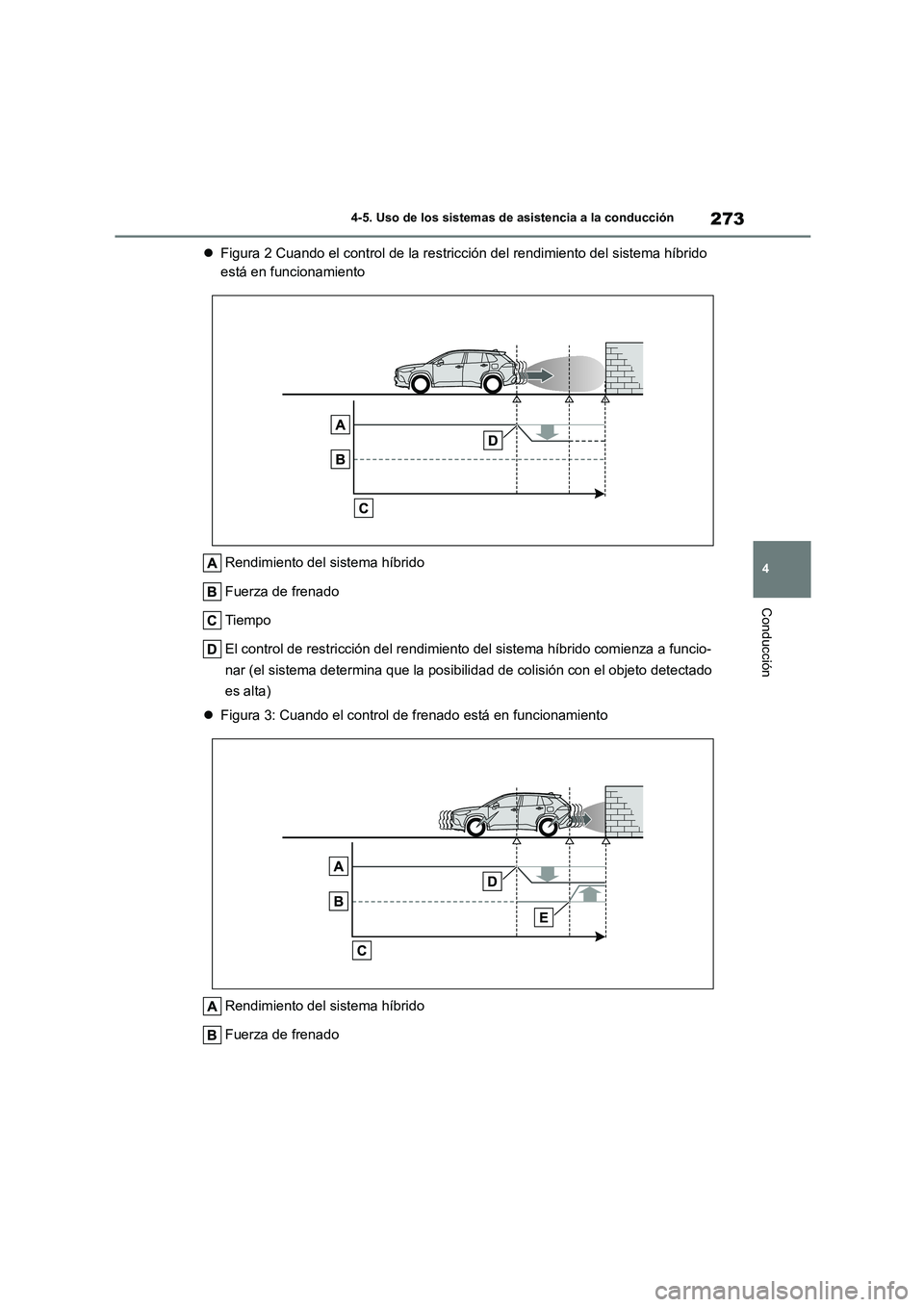TOYOTA COROLLA CROSS 2023 Manual del propietario (in Spanish) 273
4
4-5. Uso de los sistemas de asistencia a la conducción
Conducción
Figura 2 Cuando el control de la restricción del rendimiento del sistema híbrido
está en funcionamiento
Rendimiento TOYOTA COROLLA CROSS 2023 Manual del propietario (in Spanish) 273
4
4-5. Uso de los sistemas de asistencia a la conducción
Conducción
Figura 2 Cuando el control de la restricción del rendimiento del sistema híbrido
está en funcionamiento
Rendimiento