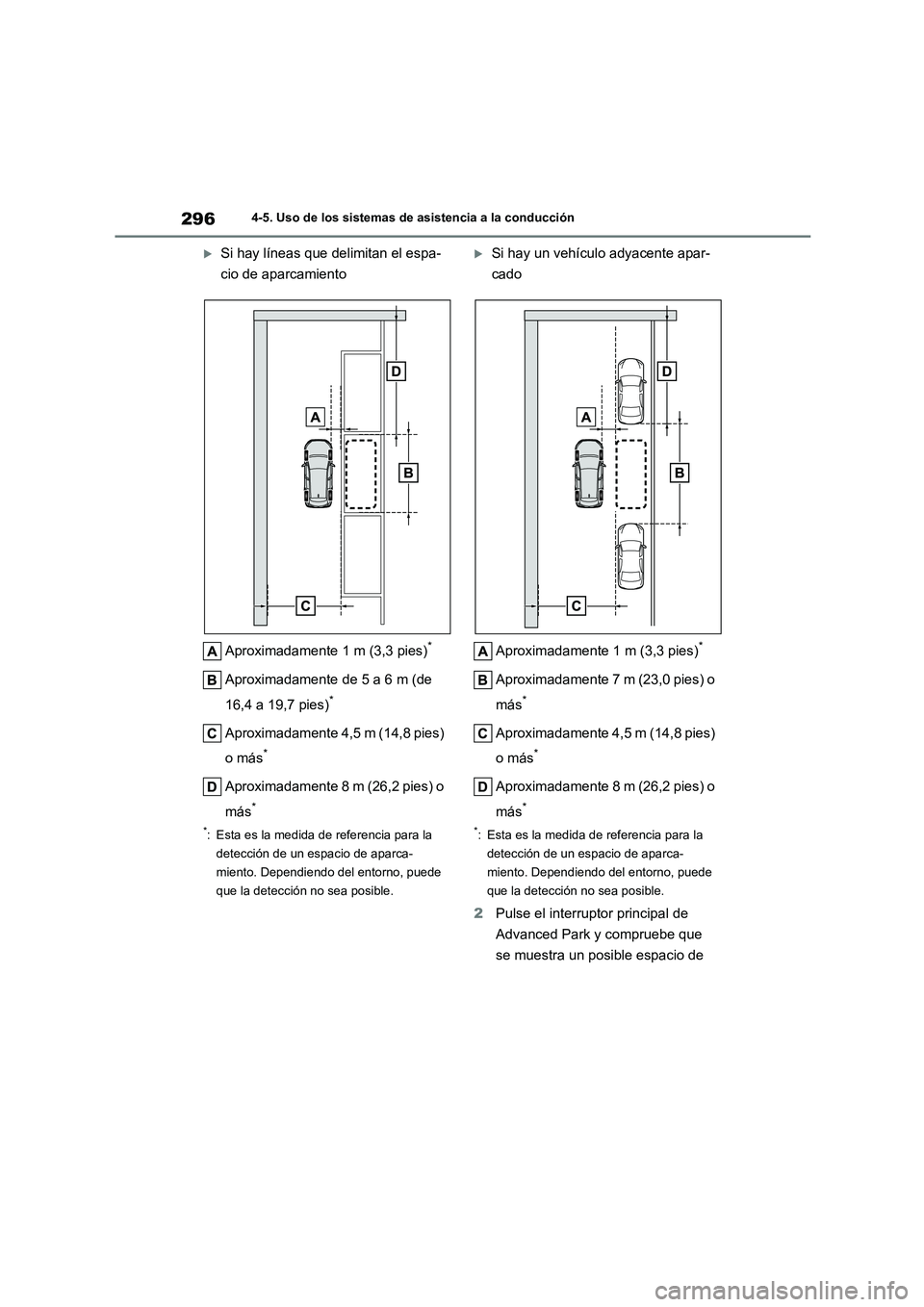 TOYOTA COROLLA CROSS 2023 Manual del propietario (in Spanish) 2964-5. Uso de los sistemas de asistencia a la conducción
Si hay líneas que delimitan el espa-
cio de aparcamiento
Aproximadamente 1 m (3,3 pies)*
Aproximadamente de 5 a 6 m (de
16,4 a 19,7 p TOYOTA COROLLA CROSS 2023 Manual del propietario (in Spanish) 2964-5. Uso de los sistemas de asistencia a la conducción
Si hay líneas que delimitan el espa-
cio de aparcamiento
Aproximadamente 1 m (3,3 pies)*
Aproximadamente de 5 a 6 m (de
16,4 a 19,7 p