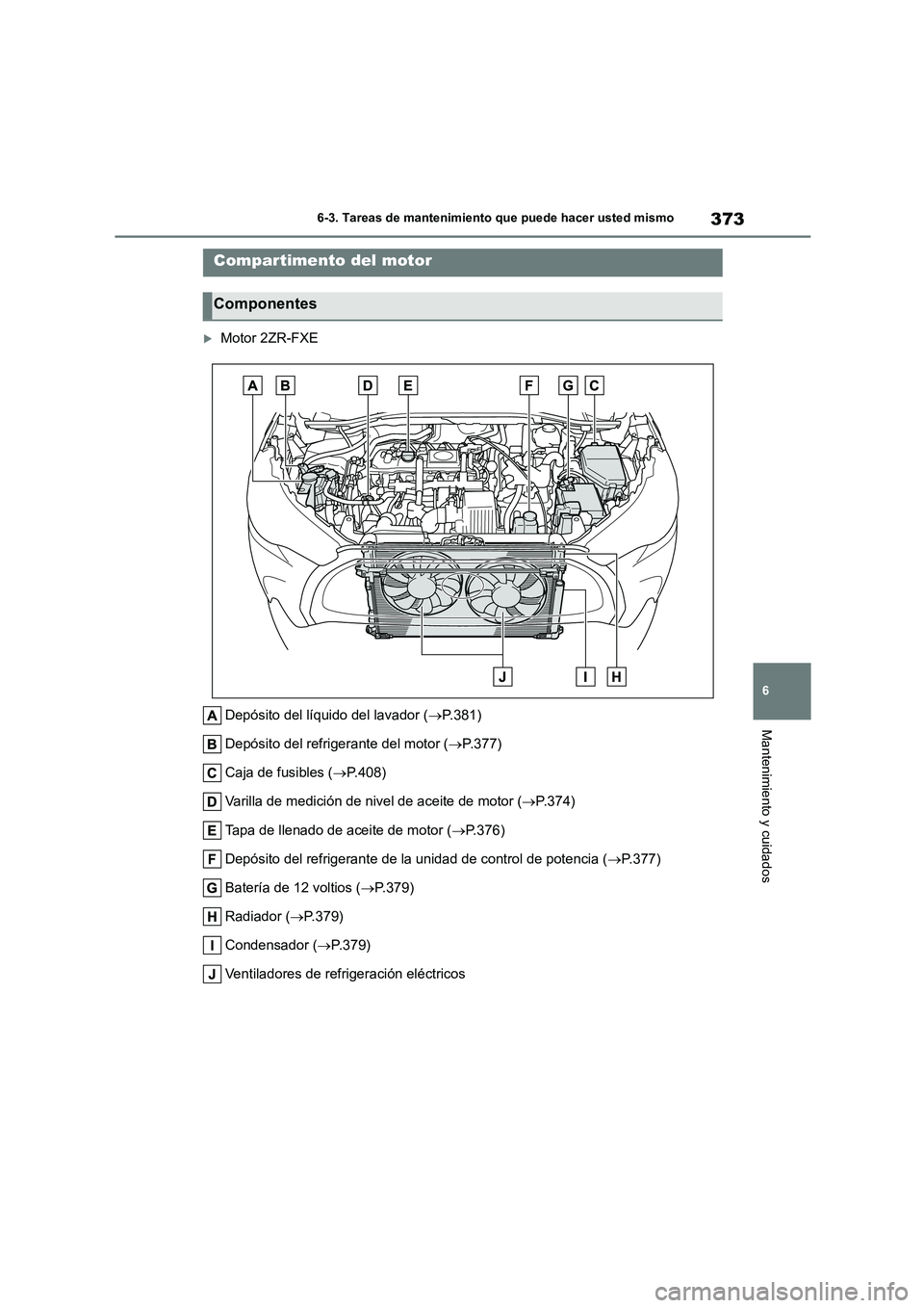 TOYOTA COROLLA CROSS 2023 Manual del propietario (in Spanish) 373
6
6-3. Tareas de mantenimiento que puede hacer usted mismo
Mantenimiento y cuidados
Motor 2ZR-FXE
Depósito del líquido del lavador ( P.381)
Depósito del refrigerante del motor ( P.3 TOYOTA COROLLA CROSS 2023 Manual del propietario (in Spanish) 373
6
6-3. Tareas de mantenimiento que puede hacer usted mismo
Mantenimiento y cuidados
Motor 2ZR-FXE
Depósito del líquido del lavador ( P.381)
Depósito del refrigerante del motor ( P.3