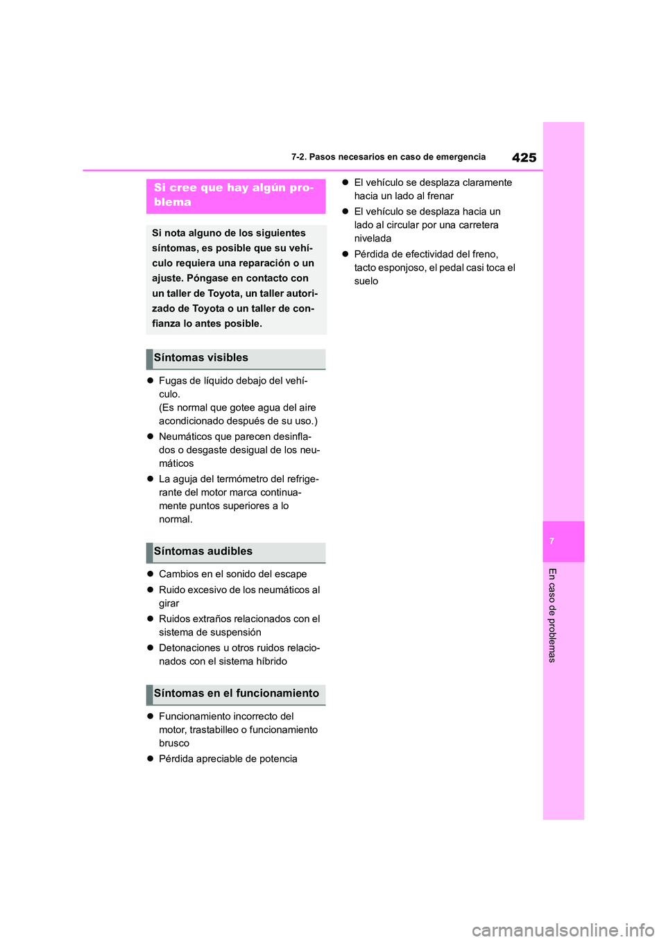 TOYOTA COROLLA CROSS 2023  Manual del propietario (in Spanish) 425
7 
7-2. Pasos necesarios en caso de emergencia
En caso de problemas
 Fugas de líquido debajo del vehí- 
culo.
(Es normal que gotee agua del aire 
acondicionado después de su uso.) 
 Neum