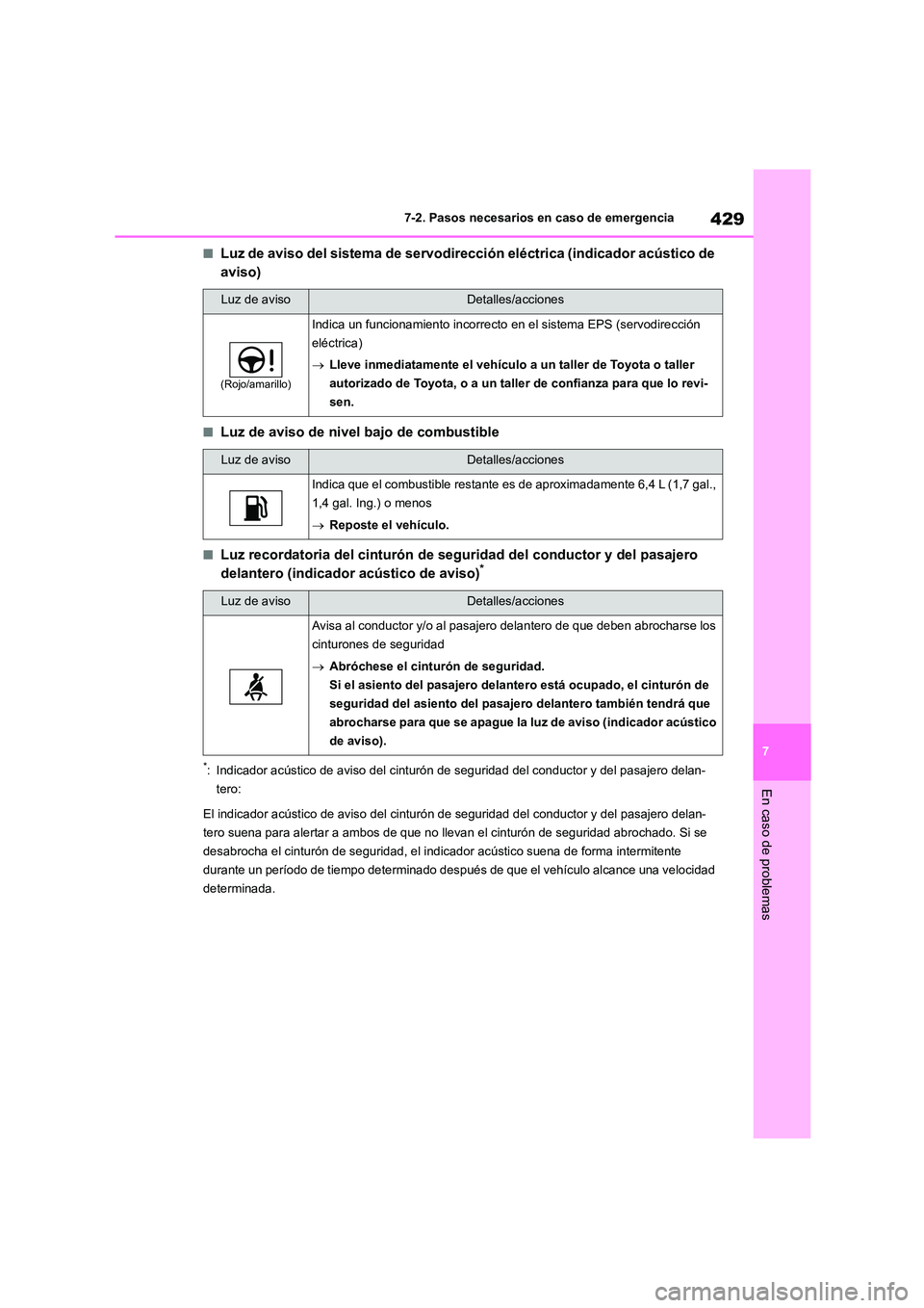 TOYOTA COROLLA CROSS 2023 Manual del propietario (in Spanish) 429
7
7-2. Pasos necesarios en caso de emergencia
En caso de problemas
■Luz de aviso del sistema de servodirección eléctrica (indicador acústico de
aviso)
■Luz de aviso de nivel bajo de comb TOYOTA COROLLA CROSS 2023 Manual del propietario (in Spanish) 429
7
7-2. Pasos necesarios en caso de emergencia
En caso de problemas
■Luz de aviso del sistema de servodirección eléctrica (indicador acústico de
aviso)
■Luz de aviso de nivel bajo de comb