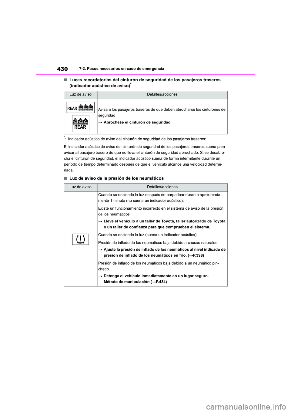 TOYOTA COROLLA CROSS 2023 Manual del propietario (in Spanish) 4307-2. Pasos necesarios en caso de emergencia
■Luces recordatorias del cinturón de seguridad de los pasajeros traseros
(indicador acústico de aviso)*
*: Indicador acústico de aviso del cintur TOYOTA COROLLA CROSS 2023 Manual del propietario (in Spanish) 4307-2. Pasos necesarios en caso de emergencia
■Luces recordatorias del cinturón de seguridad de los pasajeros traseros
(indicador acústico de aviso)*
*: Indicador acústico de aviso del cintur