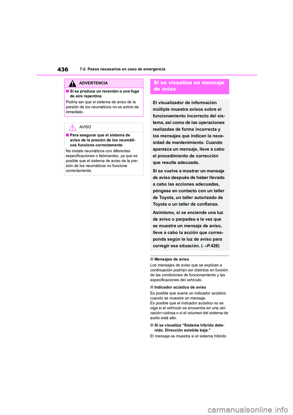 TOYOTA COROLLA CROSS 2023 Manual del propietario (in Spanish) 4367-2. Pasos necesarios en caso de emergencia
■Mensajes de aviso
Los mensajes de aviso que se explican a
continuación podrían ser distintos en función de las condiciones de funcionamiento y TOYOTA COROLLA CROSS 2023 Manual del propietario (in Spanish) 4367-2. Pasos necesarios en caso de emergencia
■Mensajes de aviso
Los mensajes de aviso que se explican a
continuación podrían ser distintos en función de las condiciones de funcionamiento y