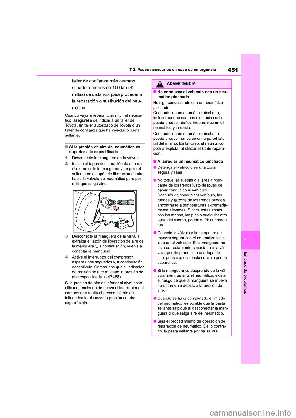 TOYOTA COROLLA CROSS 2023  Manual del propietario (in Spanish) 451
7 
7-2. Pasos necesarios en caso de emergencia
En caso de problemas
taller de confianza más cercano  
situado a menos de 100 km (62 
millas) de distancia para proceder a 
la reparación o sustitu