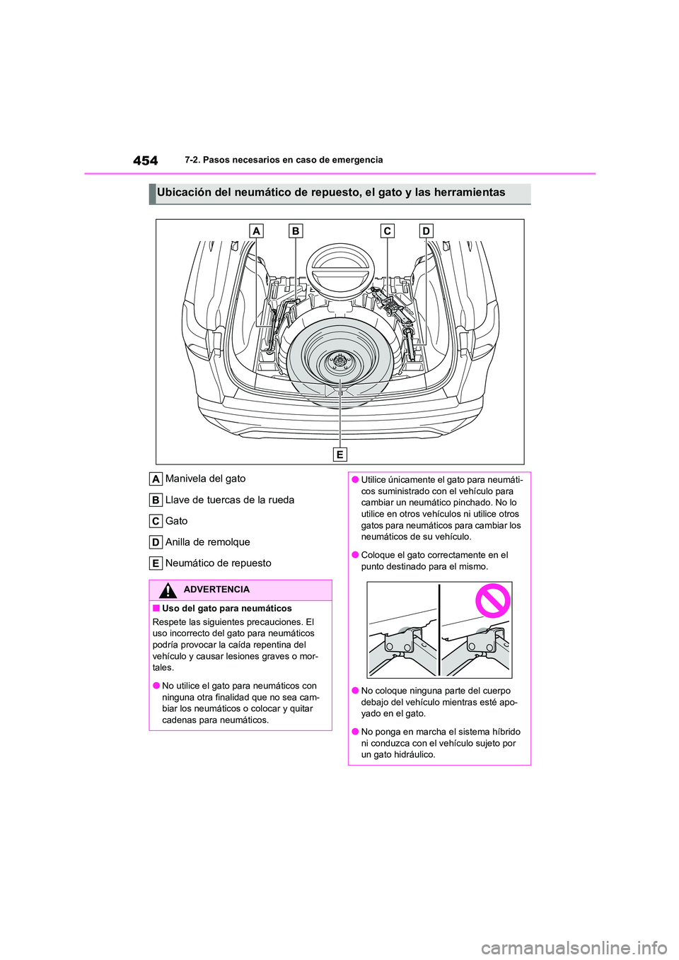 TOYOTA COROLLA CROSS 2023  Manual del propietario (in Spanish) 4547-2. Pasos necesarios en caso de emergencia
Manivela del gato 
Llave de tuercas de la rueda 
Gato
Anilla de remolque 
Neumático de repuesto
Ubicación del neumático de repuesto, el gato y las her