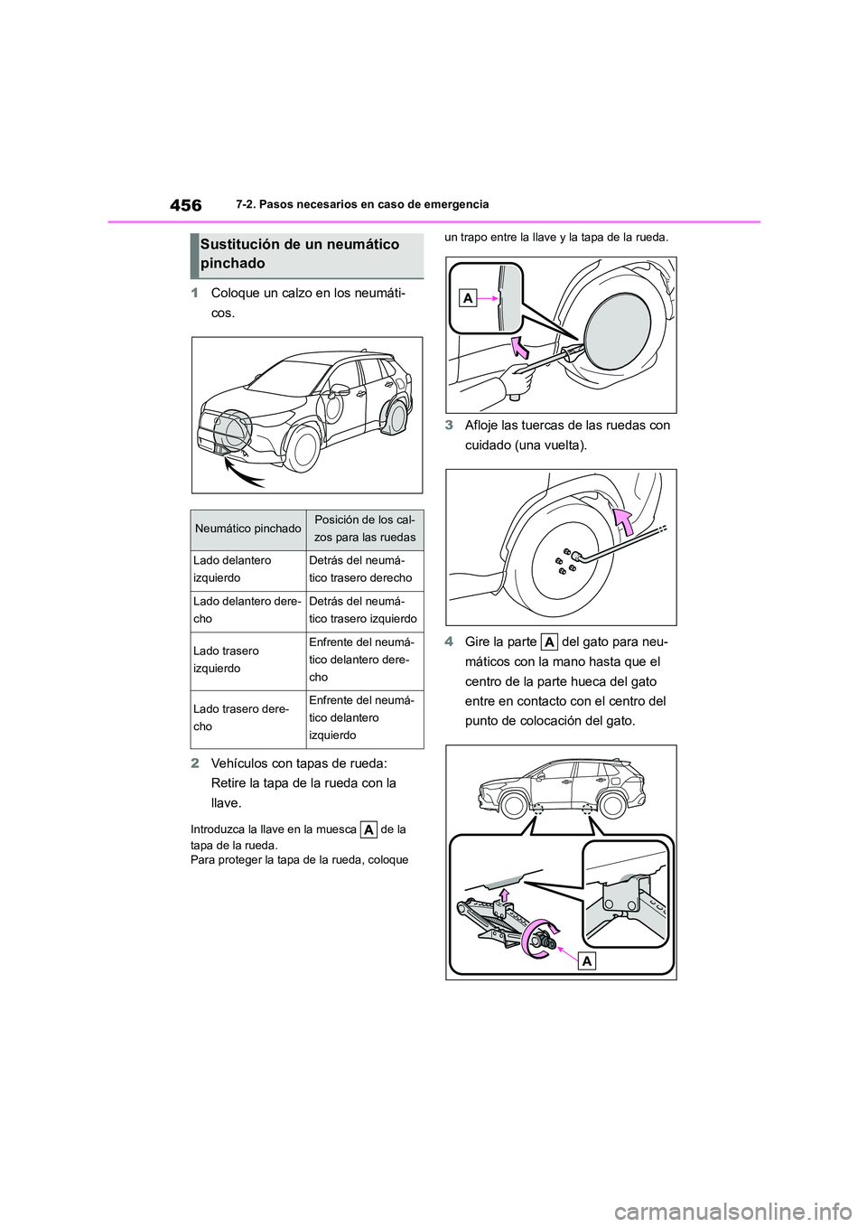 TOYOTA COROLLA CROSS 2023  Manual del propietario (in Spanish) 4567-2. Pasos necesarios en caso de emergencia
1Coloque un calzo en los neumáti- 
cos. 
2 Vehículos con tapas de rueda:  
Retire la tapa de la rueda con la 
llave.
Introduzca la llave en la muesca  