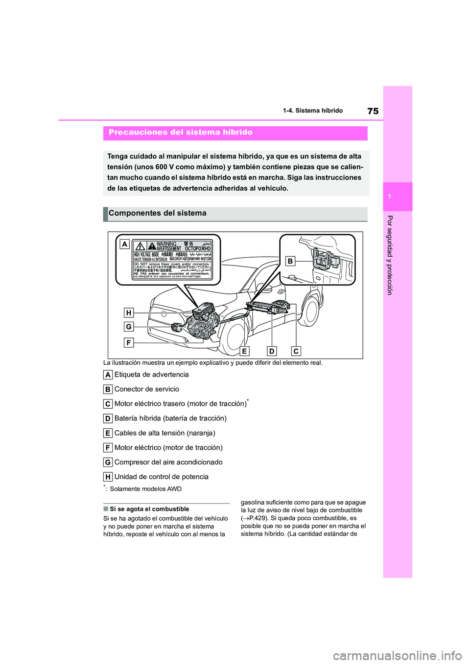 TOYOTA COROLLA CROSS 2023  Manual del propietario (in Spanish) 75
1 
1-4. Sistema híbrido
Por seguridad y protección
La ilustración muestra un  ejemplo explicativo y puede diferir del elemento real.
Etiqueta de advertencia 
Conector de servicio 
Motor eléctri