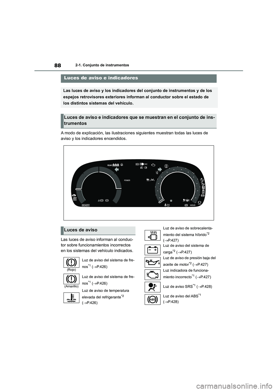 TOYOTA COROLLA CROSS 2023 Manual del propietario (in Spanish) 882-1. Conjunto de instrumentos
2-1.Conjunto de instrumentos
A modo de explicación, las ilustraciones siguientes muestran todas las luces de
aviso y los indicadores encendidos.
Las luces de aviso TOYOTA COROLLA CROSS 2023 Manual del propietario (in Spanish) 882-1. Conjunto de instrumentos
2-1.Conjunto de instrumentos
A modo de explicación, las ilustraciones siguientes muestran todas las luces de
aviso y los indicadores encendidos.
Las luces de aviso