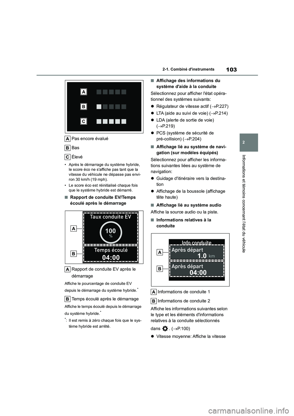 TOYOTA COROLLA CROSS 2022 Manuel du propriétaire (in French) 103
2
2-1. Combiné dinstruments
Informations et témoins concernant l’état du véhicule
Pas encore évalué
Bas
Élevé
• Après le démarrage du système hybride, le score éco ne saffich TOYOTA COROLLA CROSS 2022 Manuel du propriétaire (in French) 103
2
2-1. Combiné dinstruments
Informations et témoins concernant l’état du véhicule
Pas encore évalué
Bas
Élevé
• Après le démarrage du système hybride, le score éco ne saffich