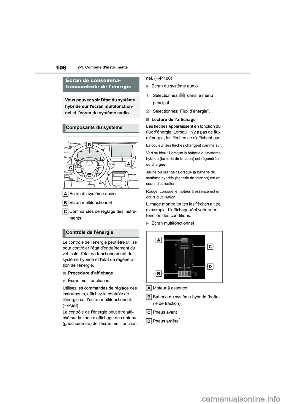 TOYOTA COROLLA CROSS 2022 Manuel du propriétaire (in French) 1062-1. Combiné dinstruments
Écran du système audio
Écran multifonctionnel
Commandes de réglage des instru-
ments
Le contrôle de lénergie peut être utilisé
pour contrôler létat de TOYOTA COROLLA CROSS 2022 Manuel du propriétaire (in French) 1062-1. Combiné dinstruments
Écran du système audio
Écran multifonctionnel
Commandes de réglage des instru-
ments
Le contrôle de lénergie peut être utilisé
pour contrôler létat de