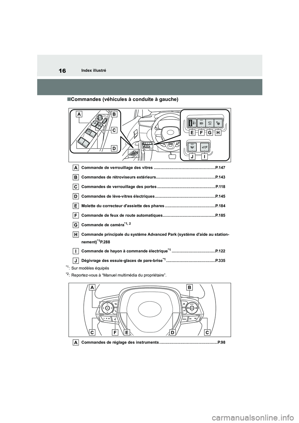 TOYOTA COROLLA CROSS 2022 Manuel du propriétaire (in French) 16Index illustré
■Commandes (véhicules à conduite à gauche)
Commande de verrouillage des vitres .......................................................P.147
Commandes de rétroviseu rs extérie TOYOTA COROLLA CROSS 2022 Manuel du propriétaire (in French) 16Index illustré
■Commandes (véhicules à conduite à gauche)
Commande de verrouillage des vitres .......................................................P.147
Commandes de rétroviseu rs extérie