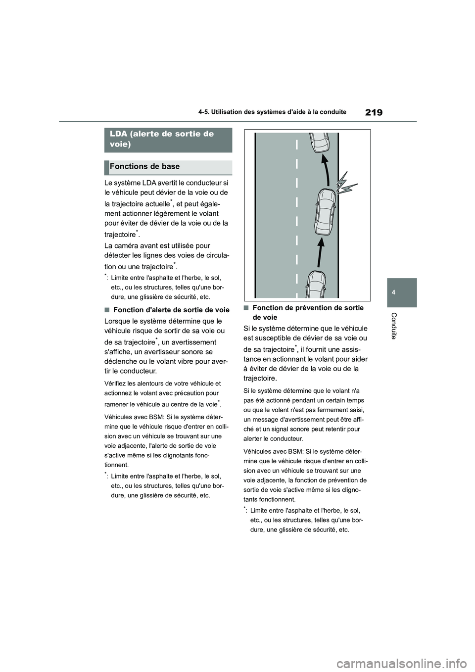 TOYOTA COROLLA CROSS 2022 Manuel du propriétaire (in French) 219
4
4-5. Utilisation des systèmes daide à la conduite
Conduite
Le système LDA avertit le conducteur si
le véhicule peut dévier de la voie ou de
la trajectoire actuelle*, et peut égale-
TOYOTA COROLLA CROSS 2022 Manuel du propriétaire (in French) 219
4
4-5. Utilisation des systèmes daide à la conduite
Conduite
Le système LDA avertit le conducteur si
le véhicule peut dévier de la voie ou de
la trajectoire actuelle*, et peut égale-
