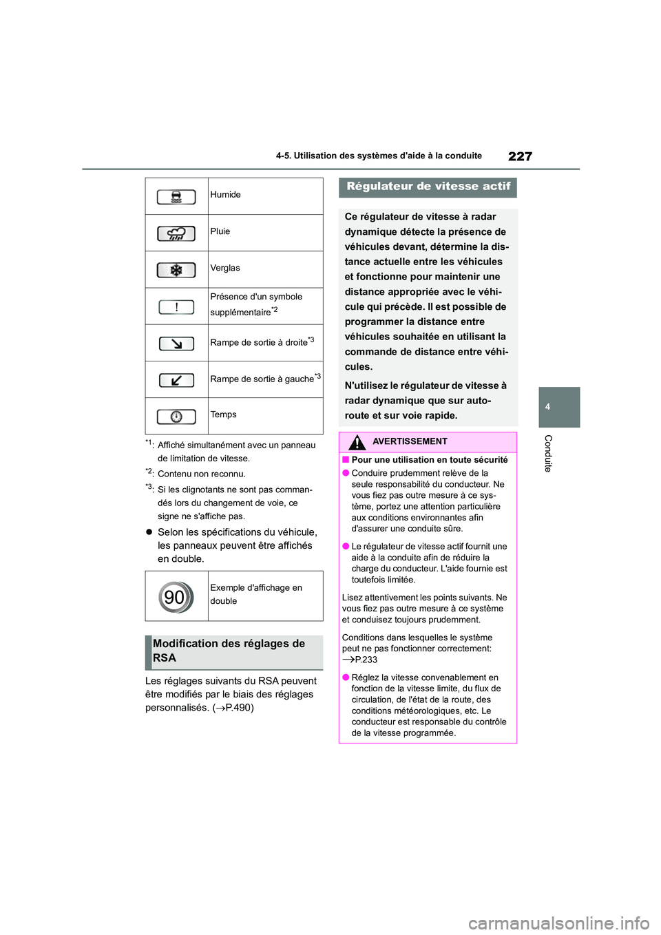 TOYOTA COROLLA CROSS 2022 Manuel du propriétaire (in French) 227
4
4-5. Utilisation des systèmes daide à la conduite
Conduite*1: Affiché simultanément avec un panneau
de limitation de vitesse.
*2: Contenu non reconnu.
*3: Si les clignotants ne sont pas TOYOTA COROLLA CROSS 2022 Manuel du propriétaire (in French) 227
4
4-5. Utilisation des systèmes daide à la conduite
Conduite*1: Affiché simultanément avec un panneau
de limitation de vitesse.
*2: Contenu non reconnu.
*3: Si les clignotants ne sont pas