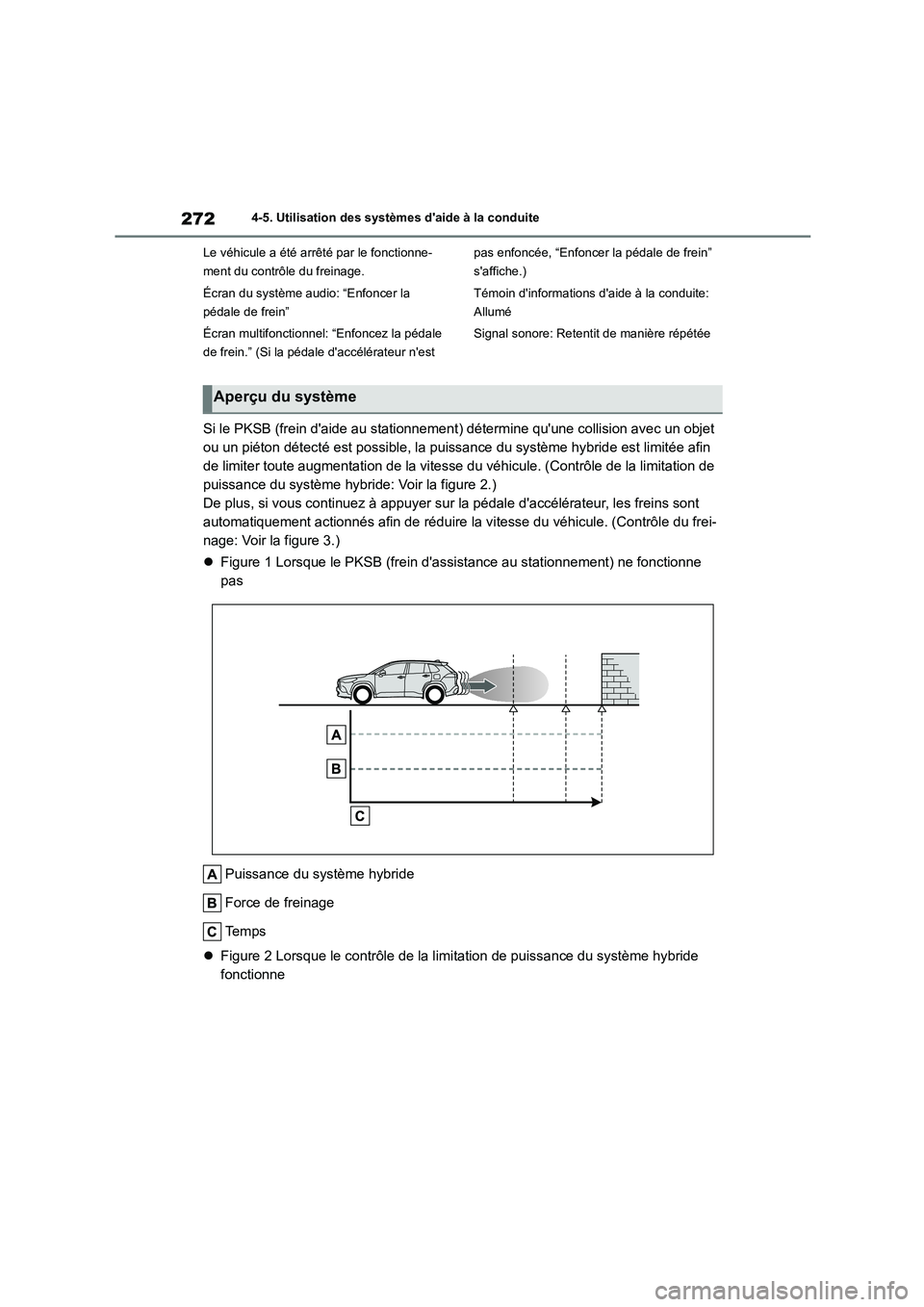 TOYOTA COROLLA CROSS 2022 Manuel du propriétaire (in French) 2724-5. Utilisation des systèmes daide à la conduite
Le véhicule a été arrêté par le fonctionne-
ment du contrôle du freinage.
Écran du système audio: “Enfoncer la
pédale de frein TOYOTA COROLLA CROSS 2022 Manuel du propriétaire (in French) 2724-5. Utilisation des systèmes daide à la conduite
Le véhicule a été arrêté par le fonctionne-
ment du contrôle du freinage.
Écran du système audio: “Enfoncer la
pédale de frein