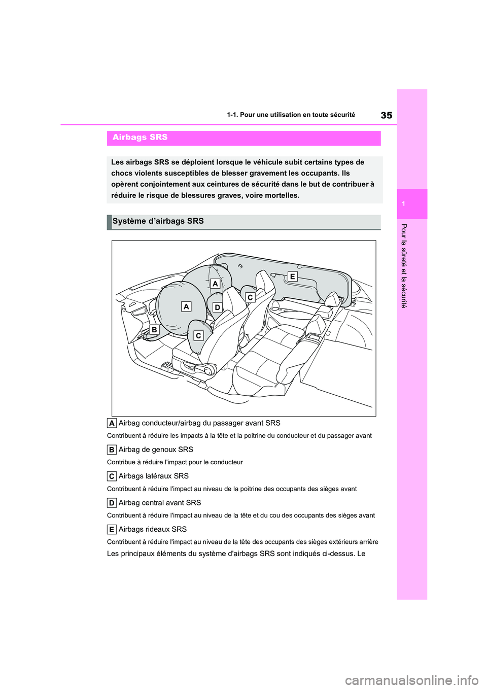 TOYOTA COROLLA CROSS 2022 Manuel du propriétaire (in French) 35
1
1-1. Pour une utilisation en toute sécurité
Pour la sûreté et la sécurité
Airbag conducteur/airbag du passager avant SRS
Contribuent à réduire les impacts à la tête et la poitrine du TOYOTA COROLLA CROSS 2022 Manuel du propriétaire (in French) 35
1
1-1. Pour une utilisation en toute sécurité
Pour la sûreté et la sécurité
Airbag conducteur/airbag du passager avant SRS
Contribuent à réduire les impacts à la tête et la poitrine du