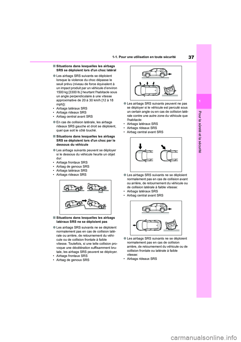 TOYOTA COROLLA CROSS 2022 Manuel du propriétaire (in French) 37
1
1-1. Pour une utilisation en toute sécurité
Pour la sûreté et la sécurité
■Situations dans lesquelles les airbags SRS se déploient lors dun choc latéral
●Les airbags SRS suivants s TOYOTA COROLLA CROSS 2022 Manuel du propriétaire (in French) 37
1
1-1. Pour une utilisation en toute sécurité
Pour la sûreté et la sécurité
■Situations dans lesquelles les airbags SRS se déploient lors dun choc latéral
●Les airbags SRS suivants s