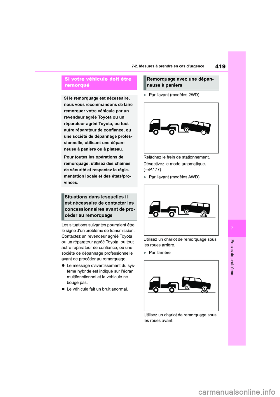 TOYOTA COROLLA CROSS 2022 Manuel du propriétaire (in French) 419
7
7-2. Mesures à prendre en cas durgence
En cas de problème
7-2.Mesures à prendre en cas durgence
Les situations suivantes pourraient être
le signe d’un problème de transmission.
Cont TOYOTA COROLLA CROSS 2022 Manuel du propriétaire (in French) 419
7
7-2. Mesures à prendre en cas durgence
En cas de problème
7-2.Mesures à prendre en cas durgence
Les situations suivantes pourraient être
le signe d’un problème de transmission.
Cont