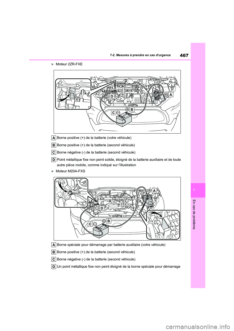 TOYOTA COROLLA CROSS 2022 Manuel du propriétaire (in French) 467
7
7-2. Mesures à prendre en cas durgence
En cas de problème
Moteur 2ZR-FXE
Borne positive (+) de la batterie (votre véhicule)
Borne positive (+) de la batterie (second véhicule)
Borne TOYOTA COROLLA CROSS 2022 Manuel du propriétaire (in French) 467
7
7-2. Mesures à prendre en cas durgence
En cas de problème
Moteur 2ZR-FXE
Borne positive (+) de la batterie (votre véhicule)
Borne positive (+) de la batterie (second véhicule)
Borne