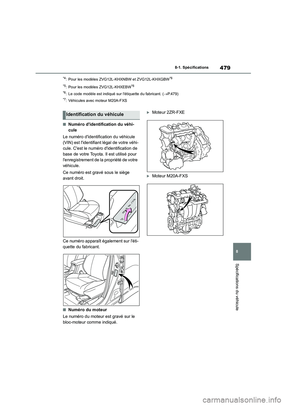 TOYOTA COROLLA CROSS 2022 Manuel du propriétaire (in French) 479
8
8-1. Spécifications
Spécifications du véhicule
*4: Pour les modèles ZVG12L-KHXNBW et ZVG12L-KHXGBW*6
*5: Pour les modèles ZVG12L-KHXEBW*6
*6: Le code modèle est indiqué sur létiquett TOYOTA COROLLA CROSS 2022 Manuel du propriétaire (in French) 479
8
8-1. Spécifications
Spécifications du véhicule
*4: Pour les modèles ZVG12L-KHXNBW et ZVG12L-KHXGBW*6
*5: Pour les modèles ZVG12L-KHXEBW*6
*6: Le code modèle est indiqué sur létiquett
