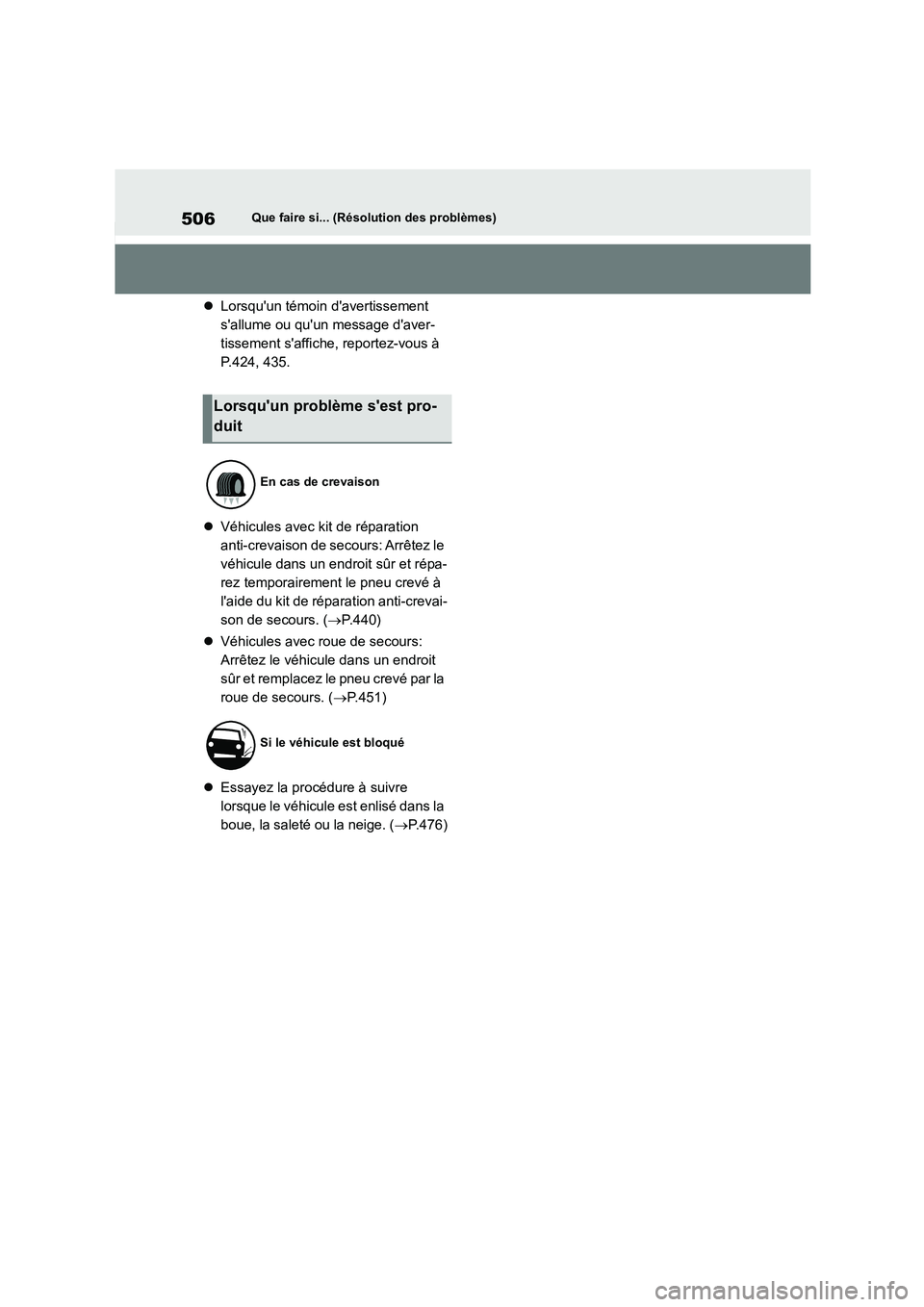 TOYOTA COROLLA CROSS 2022 Manuel du propriétaire (in French) 506Que faire si... (Résolution des problèmes)
Lorsquun témoin davertissement
sallume ou quun message daver-
tissement saffiche, reportez-vous à
P.424, 435.
Véhicules avec kit de TOYOTA COROLLA CROSS 2022 Manuel du propriétaire (in French) 506Que faire si... (Résolution des problèmes)
Lorsquun témoin davertissement
sallume ou quun message daver-
tissement saffiche, reportez-vous à
P.424, 435.
Véhicules avec kit de