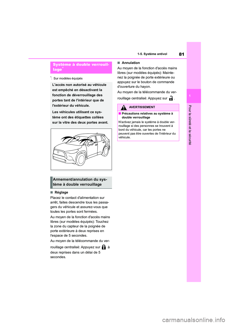TOYOTA COROLLA CROSS 2022 Manuel du propriétaire (in French) 81
1
1-5. Système antivol
Pour la sûreté et la sécurité
*: Sur modèles équipés
■Réglage
Placez le contact dalimentation sur
arrêt, faites descendre tous les passa-
gers du véhicule e TOYOTA COROLLA CROSS 2022 Manuel du propriétaire (in French) 81
1
1-5. Système antivol
Pour la sûreté et la sécurité
*: Sur modèles équipés
■Réglage
Placez le contact dalimentation sur
arrêt, faites descendre tous les passa-
gers du véhicule e