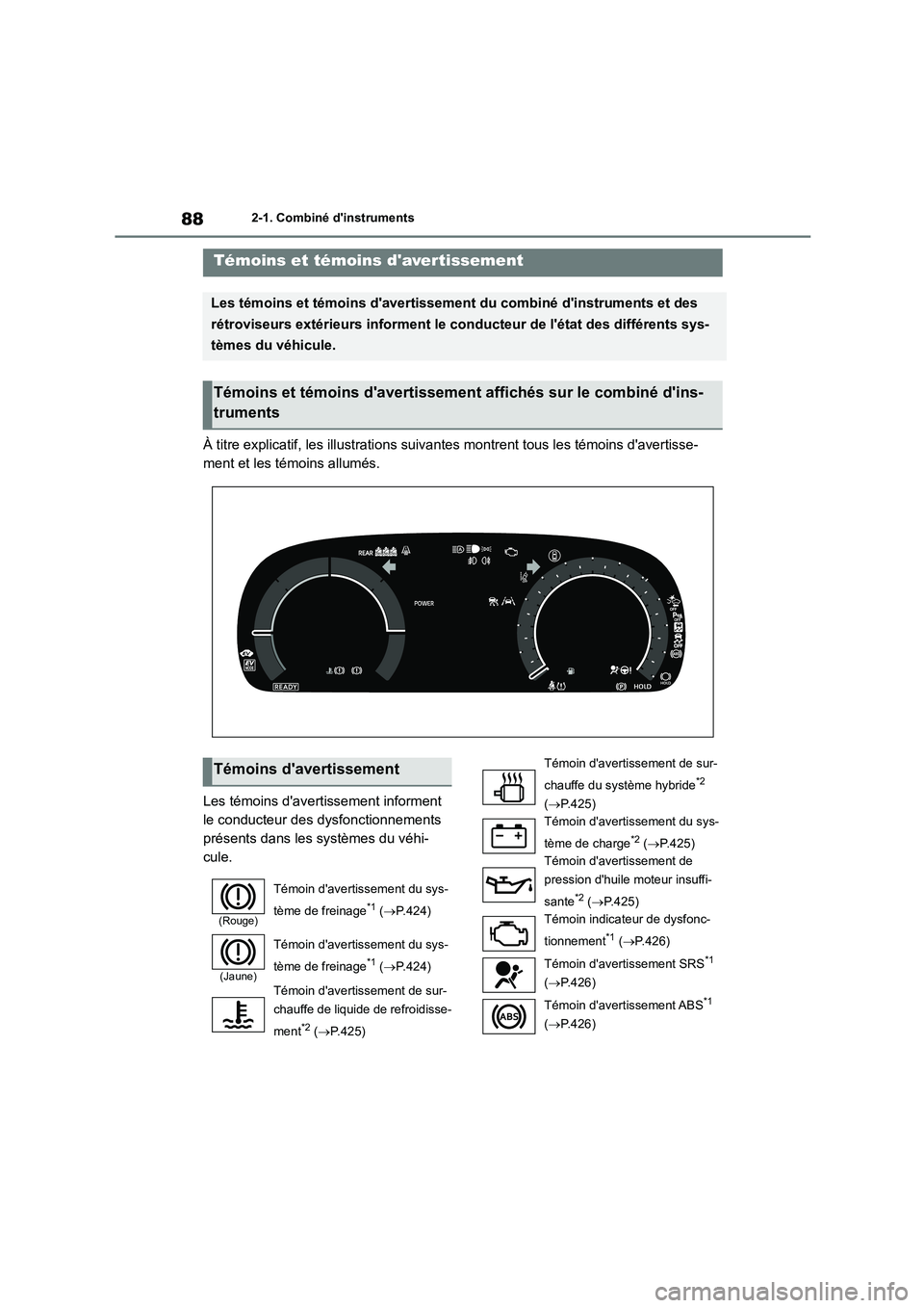 TOYOTA COROLLA CROSS 2022 Manuel du propriétaire (in French) 882-1. Combiné dinstruments
2-1.Combiné dinstruments
À titre explicatif, les illustrations suivantes montrent tous les témoins davertisse-
ment et les témoins allumés.
Les témoins daverti TOYOTA COROLLA CROSS 2022 Manuel du propriétaire (in French) 882-1. Combiné dinstruments
2-1.Combiné dinstruments
À titre explicatif, les illustrations suivantes montrent tous les témoins davertisse-
ment et les témoins allumés.
Les témoins daverti