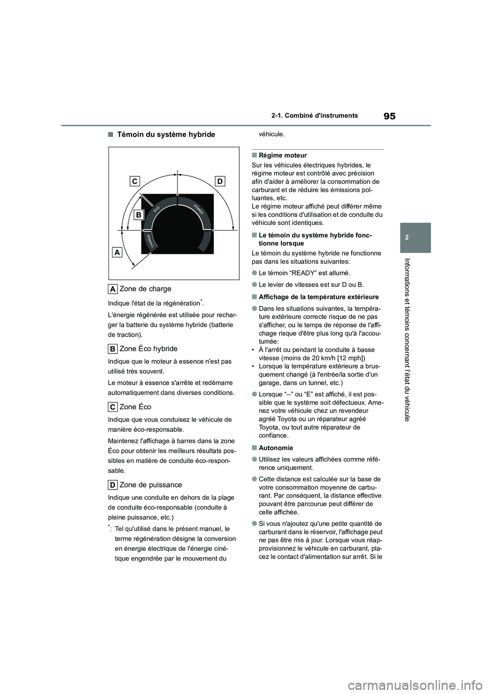 TOYOTA COROLLA CROSS 2022  Manuel du propriétaire (in French) 95
2 
2-1. Combiné dinstruments
Informations et témoins concernant l’état du véhicule
■Témoin du système hybride 
Zone de charge
Indique létat de la régénération*. 
Lénergie régén