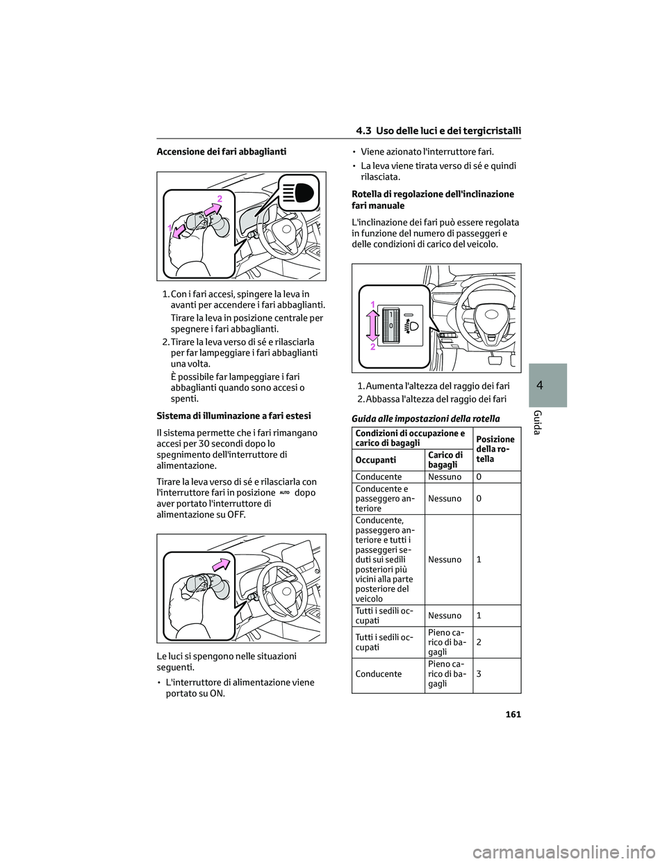 TOYOTA COROLLA CROSS 2023 Manuale duso (in Italian) Accensione dei fari abbaglianti
1. Con i fari accesi, spingere la leva in
avanti per accendere i fari abbaglianti.
Tirare la leva in posizione centrale per
spegnere i fari abbaglianti.
2. Tirare la le TOYOTA COROLLA CROSS 2023 Manuale duso (in Italian) Accensione dei fari abbaglianti
1. Con i fari accesi, spingere la leva in
avanti per accendere i fari abbaglianti.
Tirare la leva in posizione centrale per
spegnere i fari abbaglianti.
2. Tirare la le