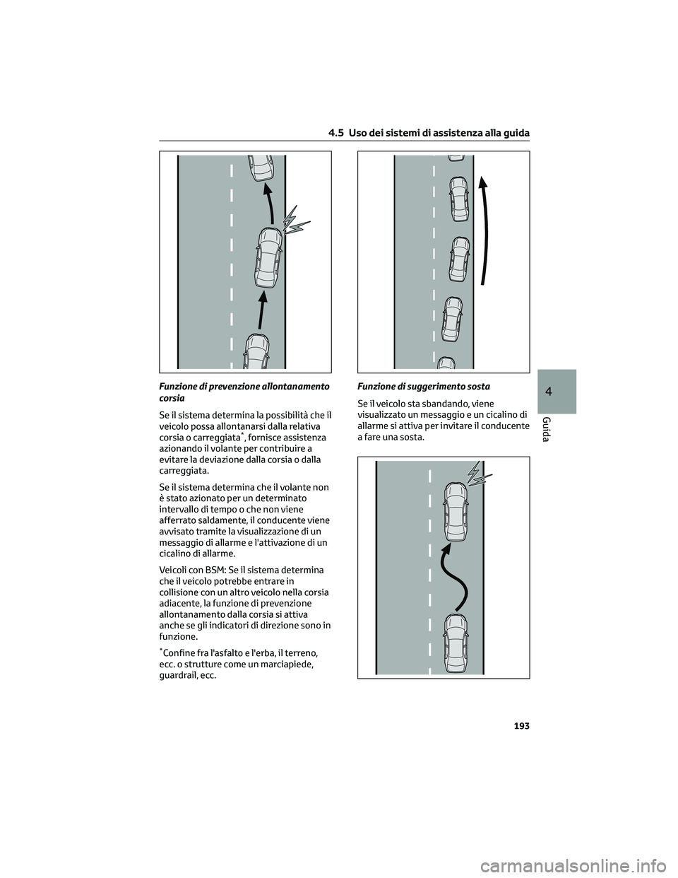TOYOTA COROLLA CROSS 2023  Manuale duso (in Italian) Funzione di prevenzione allontanamento
corsia
Se il sistema determina la possibilità che il
veicolo possa allontanarsi dalla relativa
corsia o carreggiata
*, fornisce assistenza
azionando il volante 