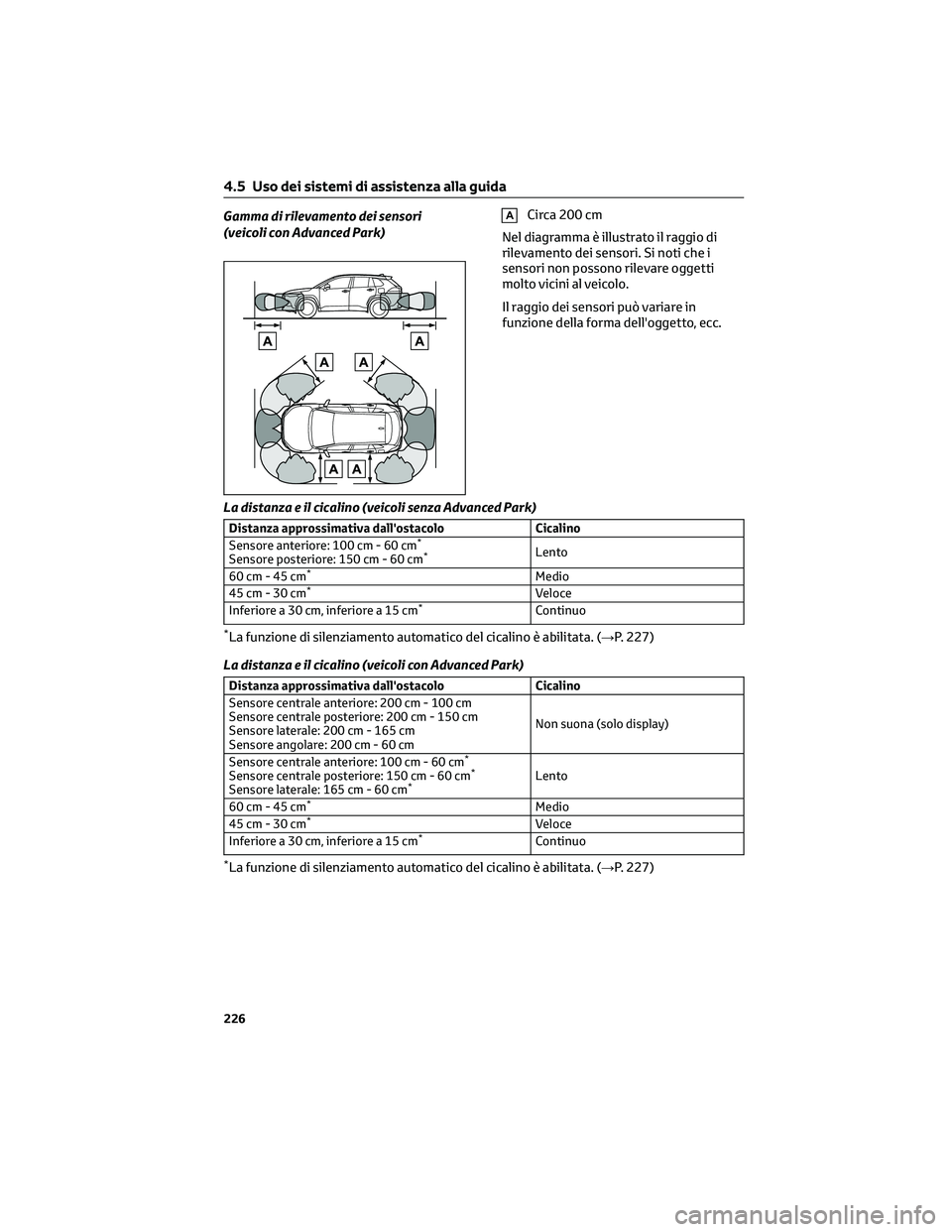 TOYOTA COROLLA CROSS 2022 Manuale duso (in Italian) Gamma di rilevamento dei sensori
(veicoli con Advanced Park)ACirca 200 cm
Nel diagramma è illustrato il raggio di
rilevamento dei sensori. Si noti che i
sensori non possono rilevare oggetti
molto vic TOYOTA COROLLA CROSS 2022 Manuale duso (in Italian) Gamma di rilevamento dei sensori
(veicoli con Advanced Park)ACirca 200 cm
Nel diagramma è illustrato il raggio di
rilevamento dei sensori. Si noti che i
sensori non possono rilevare oggetti
molto vic