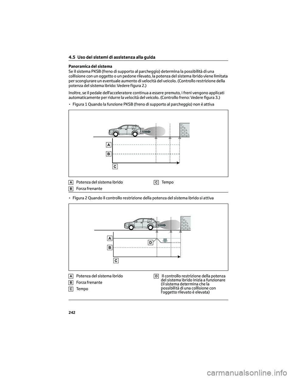 TOYOTA COROLLA CROSS 2023 Manuale duso (in Italian) Panoramica del sistema
Se il sistema PKSB (freno di supporto al parcheggio) determina la possibilità di una
collisione con un oggetto o un pedone rilevato, la potenza del sistema ibrido viene limitat TOYOTA COROLLA CROSS 2023 Manuale duso (in Italian) Panoramica del sistema
Se il sistema PKSB (freno di supporto al parcheggio) determina la possibilità di una
collisione con un oggetto o un pedone rilevato, la potenza del sistema ibrido viene limitat