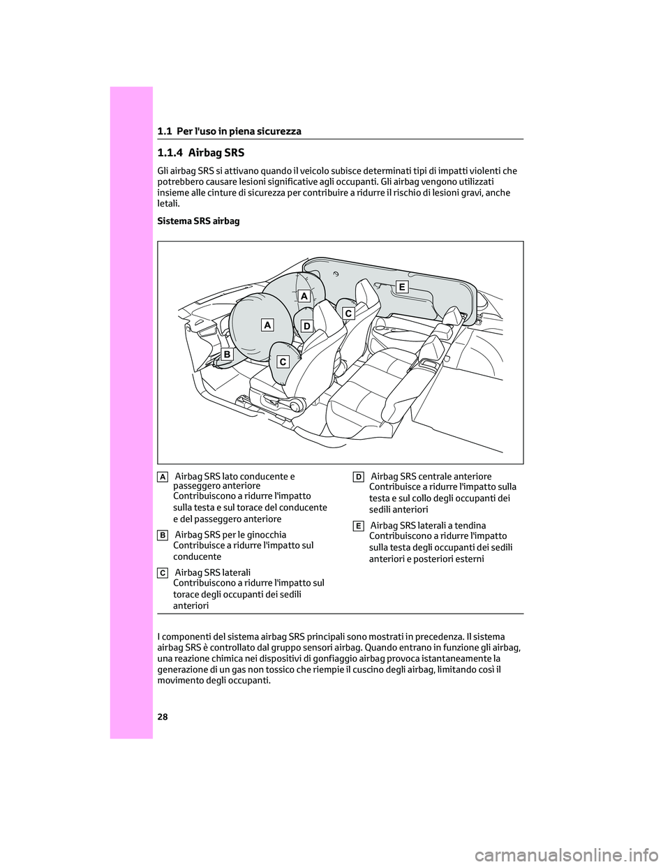 TOYOTA COROLLA CROSS 2022 Manuale duso (in Italian) 1.1.4 Airbag SRS
Gli airbag SRS si attivano quando il veicolo subisce determinati tipi di impatti violenti che
potrebbero causare lesioni significative agli occupanti. Gli airbag vengono utilizzati
in TOYOTA COROLLA CROSS 2022 Manuale duso (in Italian) 1.1.4 Airbag SRS
Gli airbag SRS si attivano quando il veicolo subisce determinati tipi di impatti violenti che
potrebbero causare lesioni significative agli occupanti. Gli airbag vengono utilizzati
in