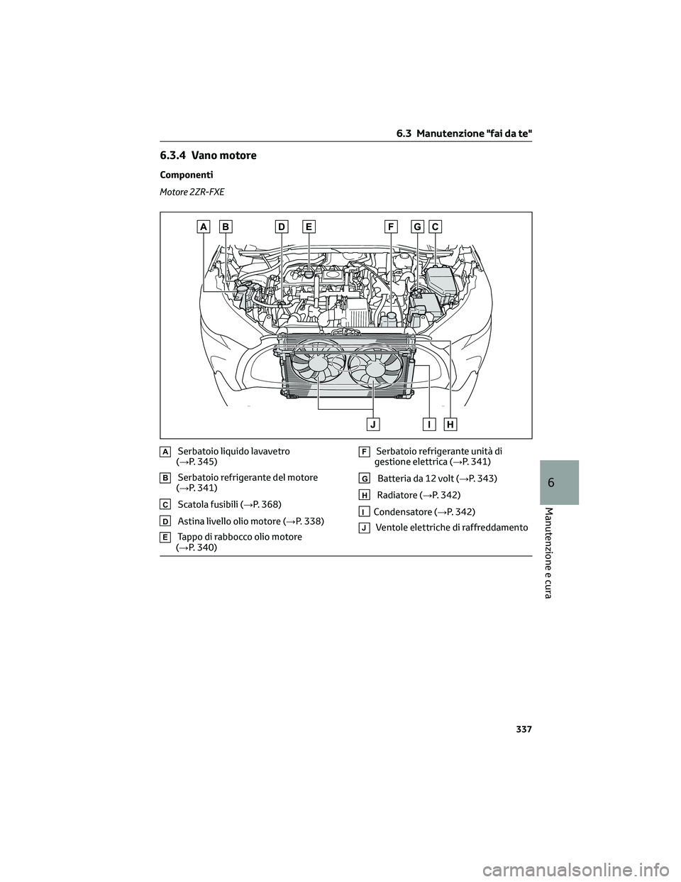 TOYOTA COROLLA CROSS 2023 Manuale duso (in Italian) 6.3.4 Vano motore
Componenti
Motore 2ZR-FXE
ASerbatoio liquido lavavetro
(→P. 345)
BSerbatoio refrigerante del motore
(→P. 341)
CScatola fusibili (→P. 368)
DAstina livello olio motore (→P. 338 TOYOTA COROLLA CROSS 2023 Manuale duso (in Italian) 6.3.4 Vano motore
Componenti
Motore 2ZR-FXE
ASerbatoio liquido lavavetro
(→P. 345)
BSerbatoio refrigerante del motore
(→P. 341)
CScatola fusibili (→P. 368)
DAstina livello olio motore (→P. 338