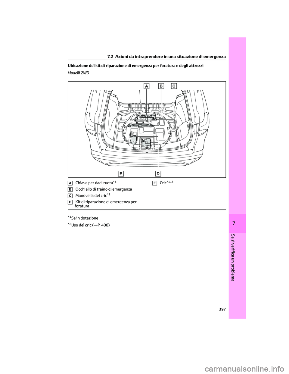 TOYOTA COROLLA CROSS 2023  Manuale duso (in Italian) Ubicazione del kit di riparazione di emergenza per foratura e degli attrezzi
Modelli 2WD
AChiave per dadi ruota*1
BOcchiello di traino di emergenza
CManovella del cric*1
DKit di riparazione di emergen