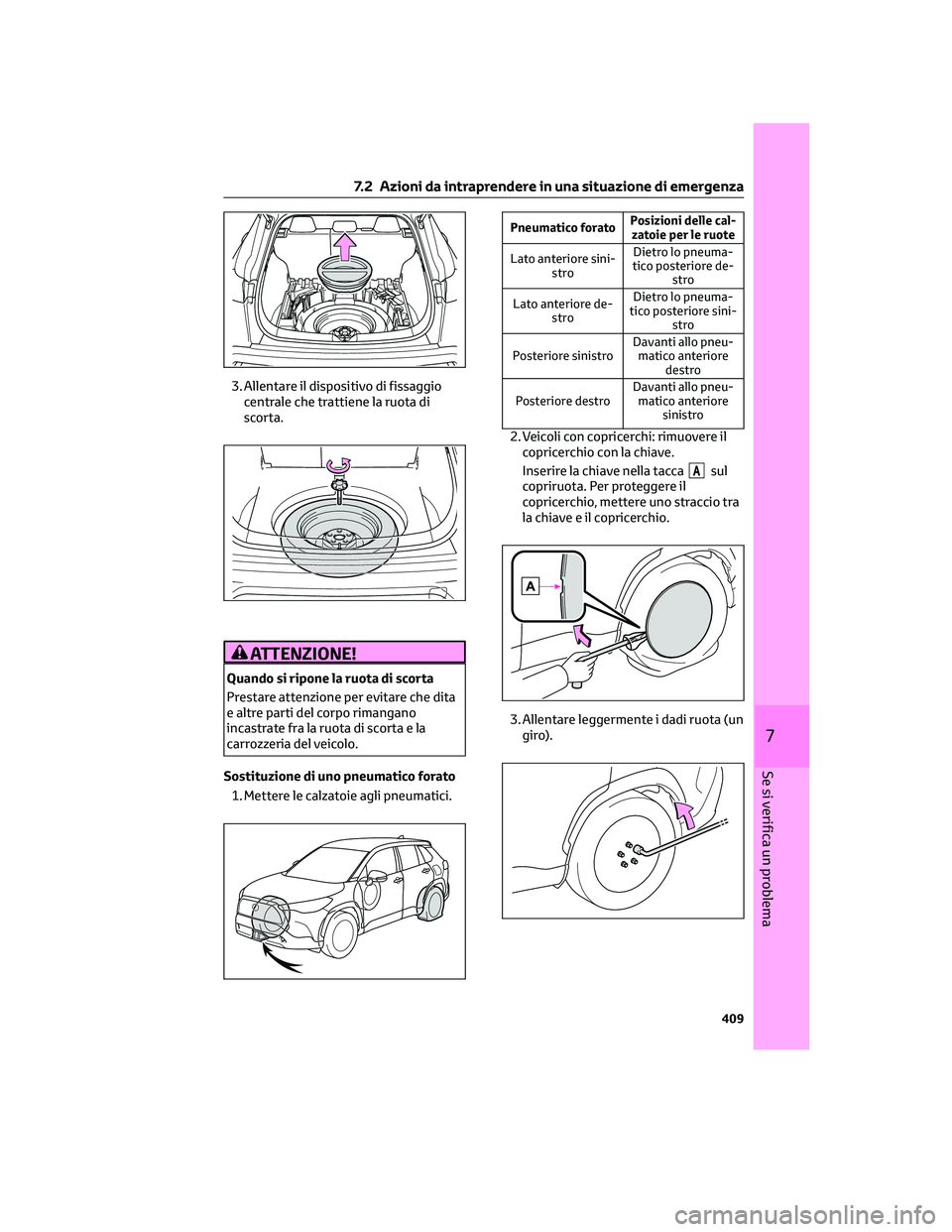 TOYOTA COROLLA CROSS 2023  Manuale duso (in Italian) 3. Allentare il dispositivo di fissaggio
centrale che trattiene la ruota di
scorta.
ATTENZIONE!
Quando si ripone la ruota di scorta
Prestare attenzione per evitare che dita
e altre parti del corpo rim